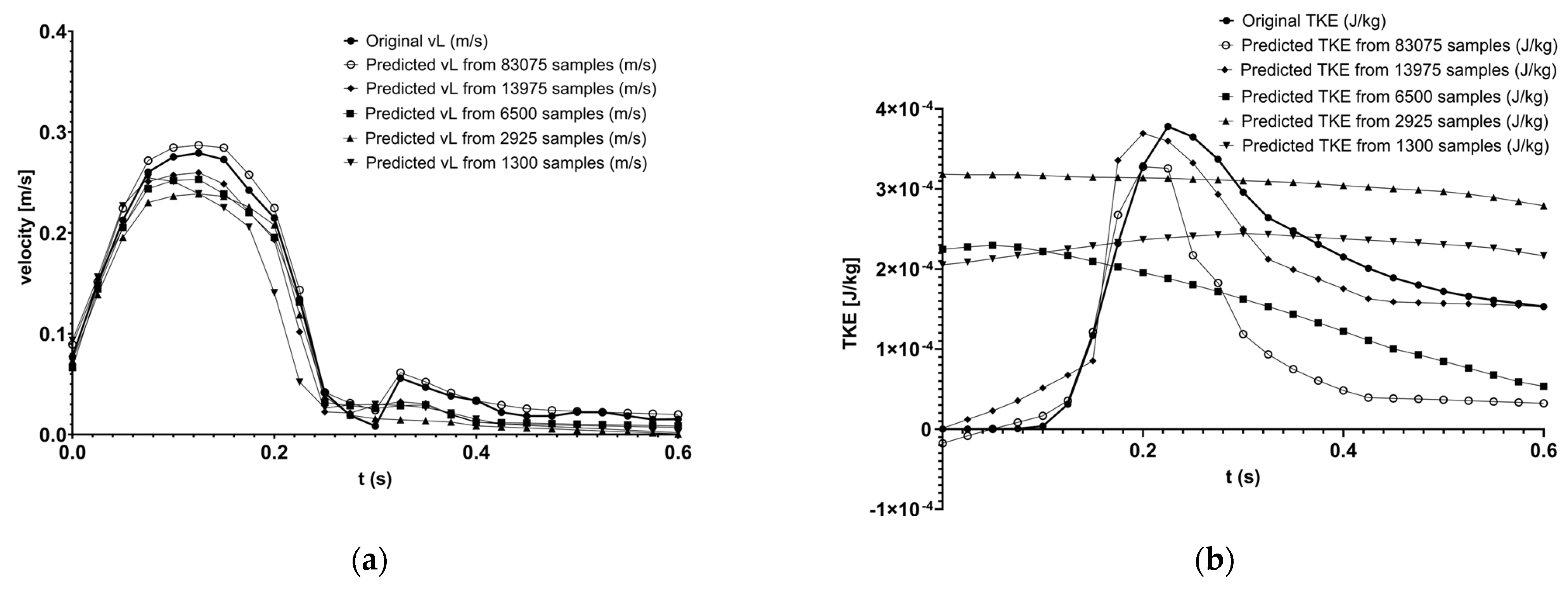 Symmetry 17 01681 g008
