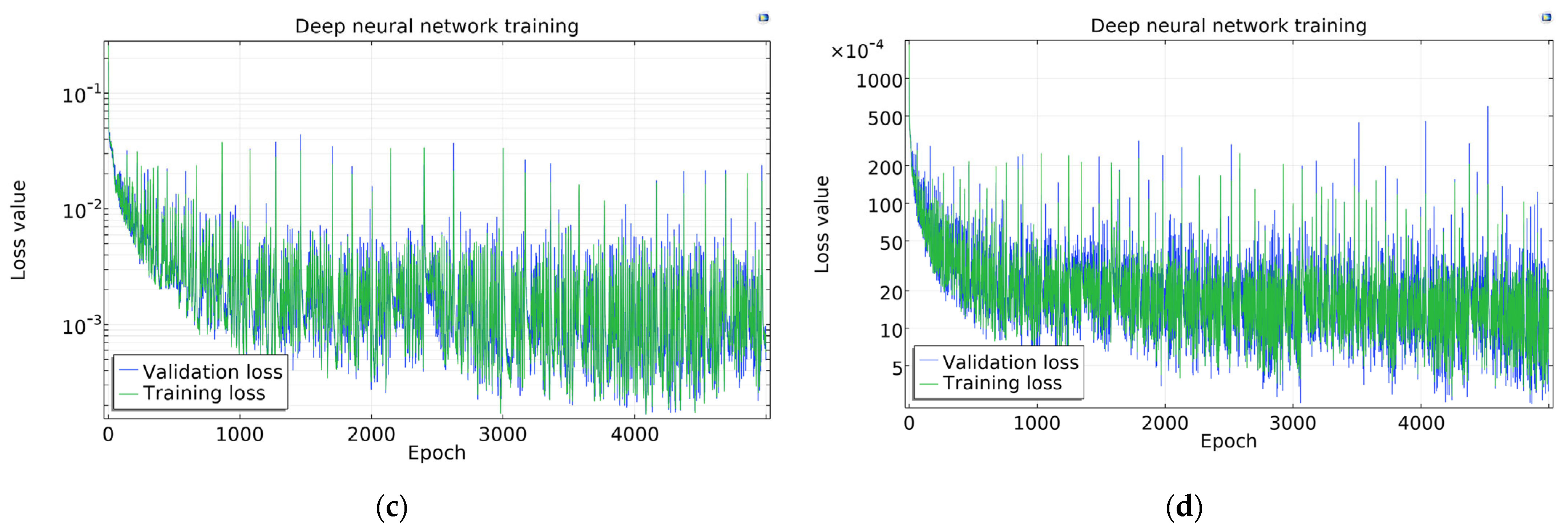 Symmetry 17 01681 g009b