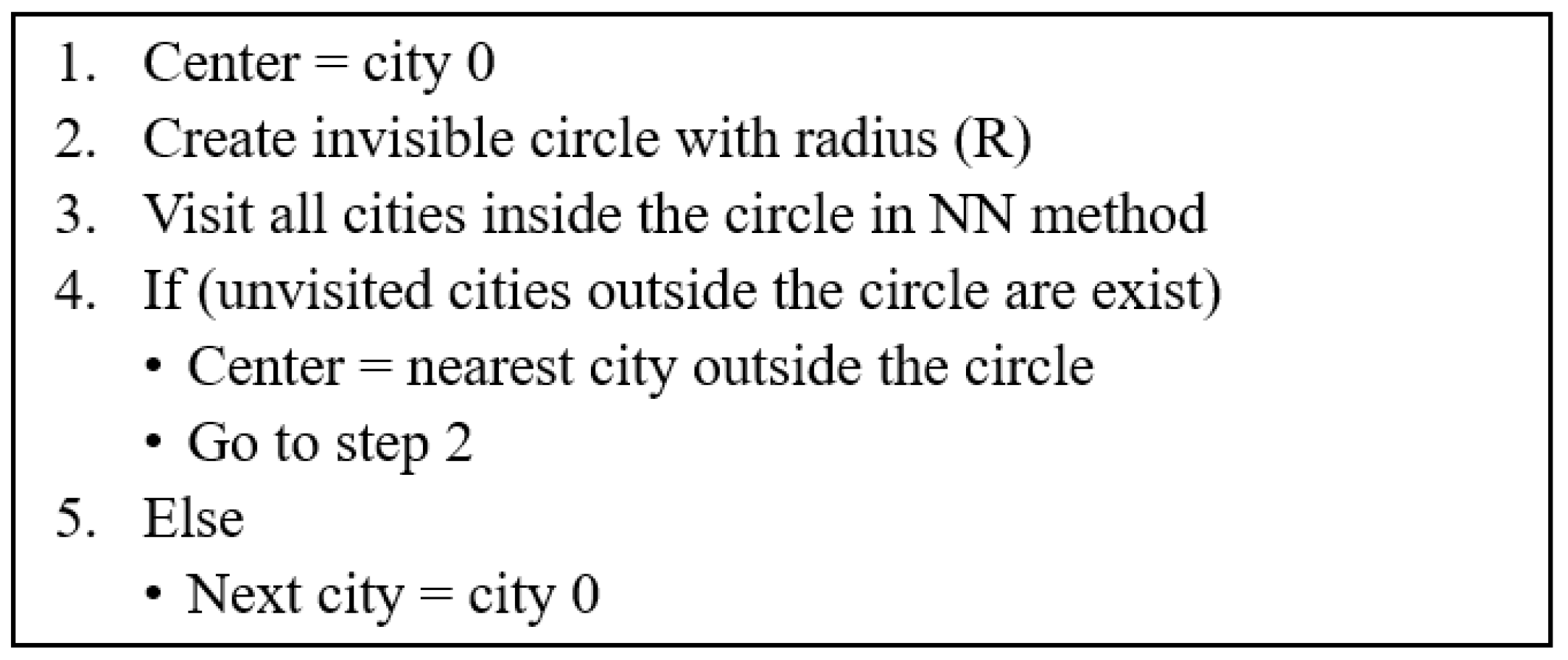 Symmetry 17 01683 g005