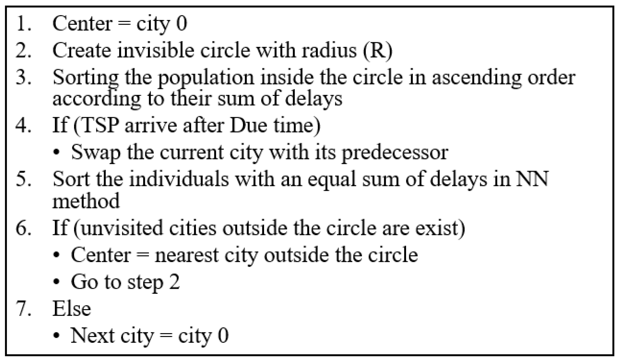 Symmetry 17 01683 g006