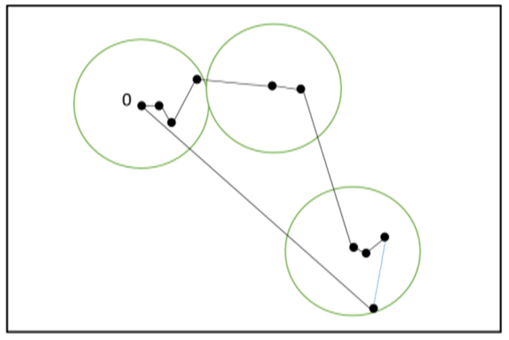 Symmetry 17 01683 g007
