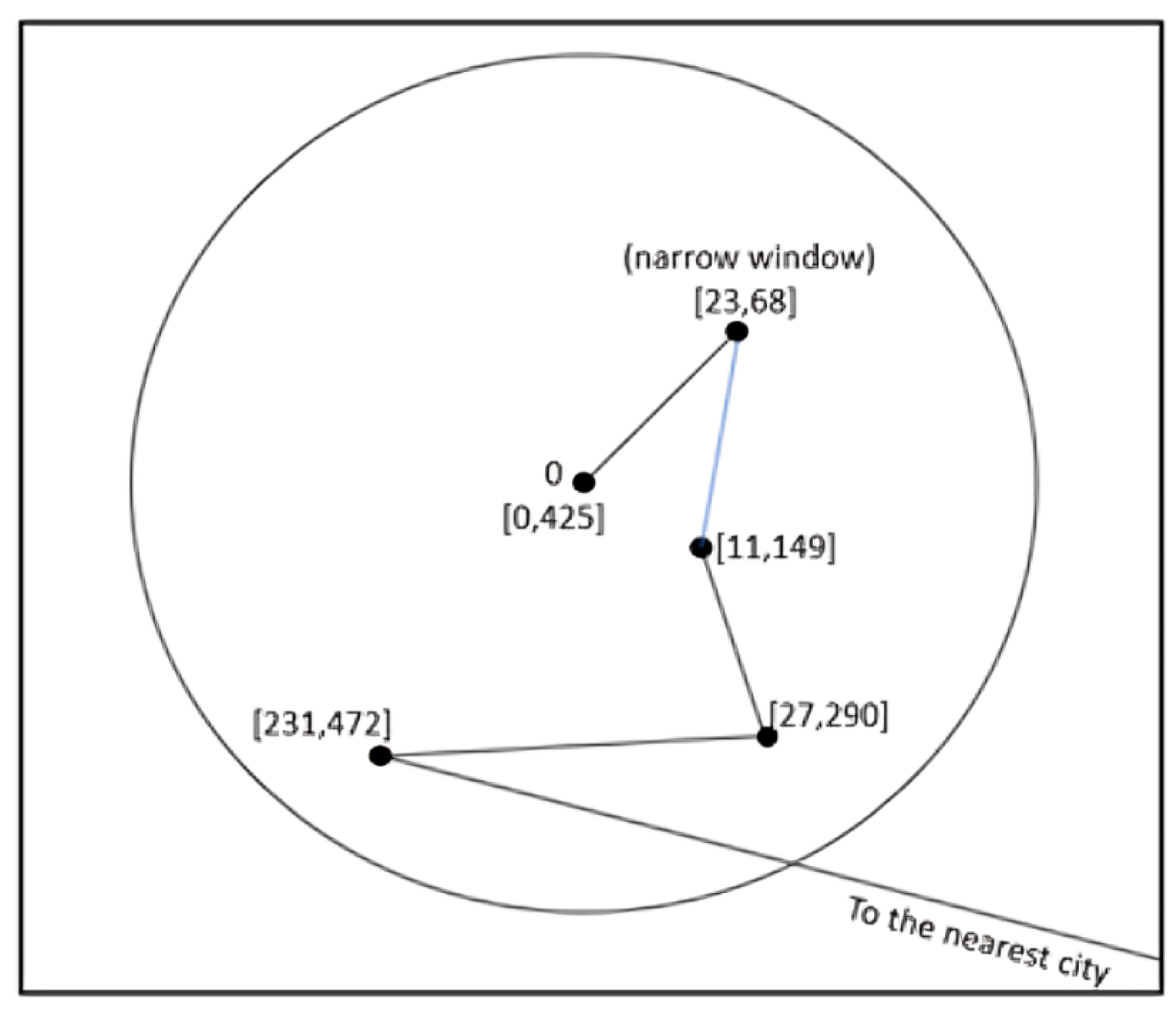Symmetry 17 01683 g008