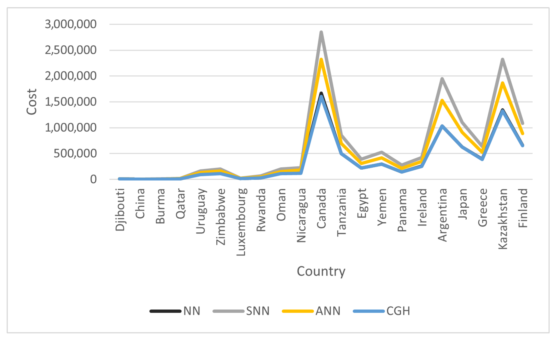 Symmetry 17 01683 g009