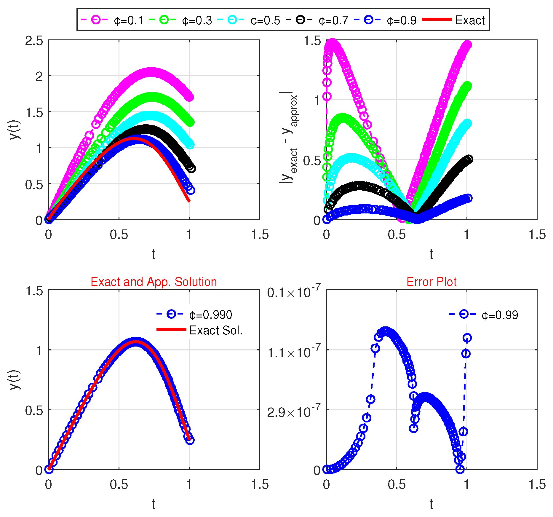 Symmetry 17 01685 g002