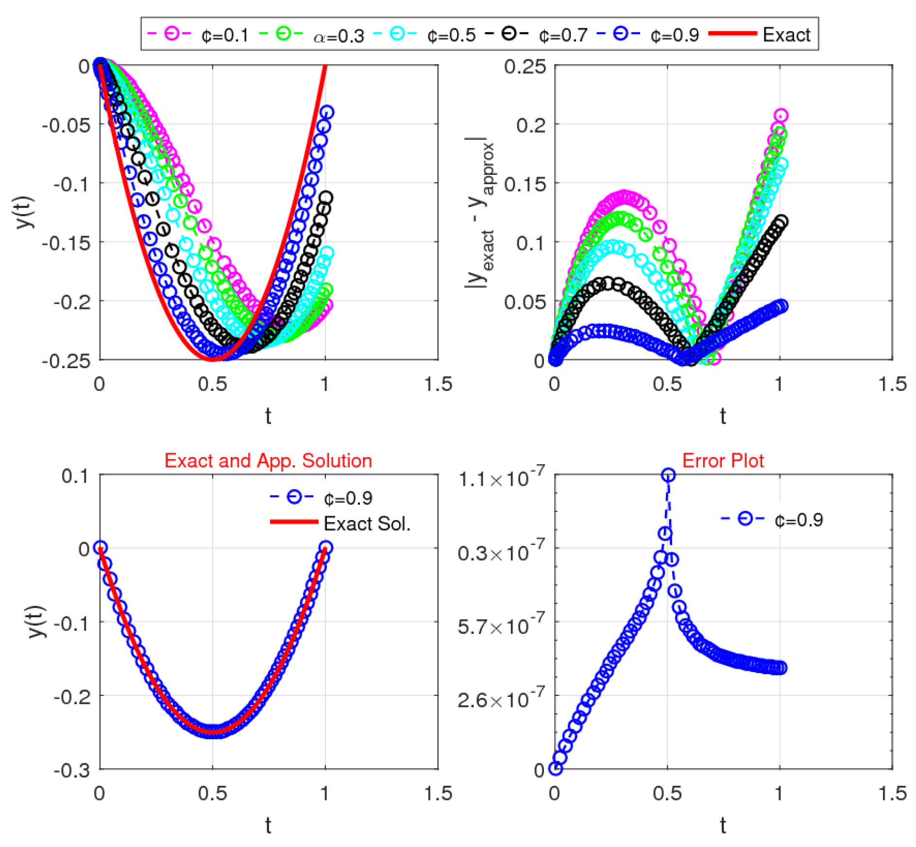 Symmetry 17 01685 g003