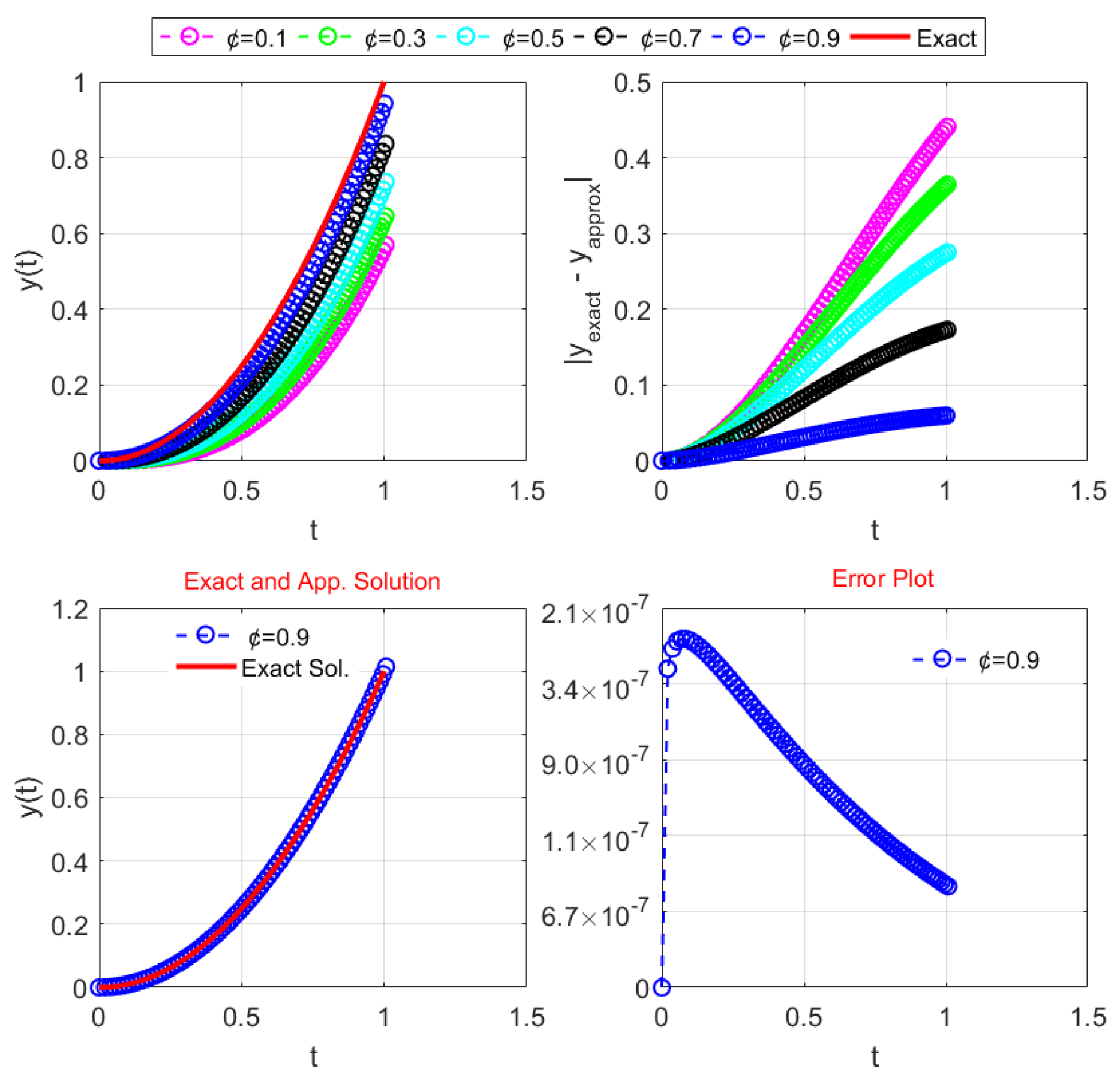Symmetry 17 01685 g004
