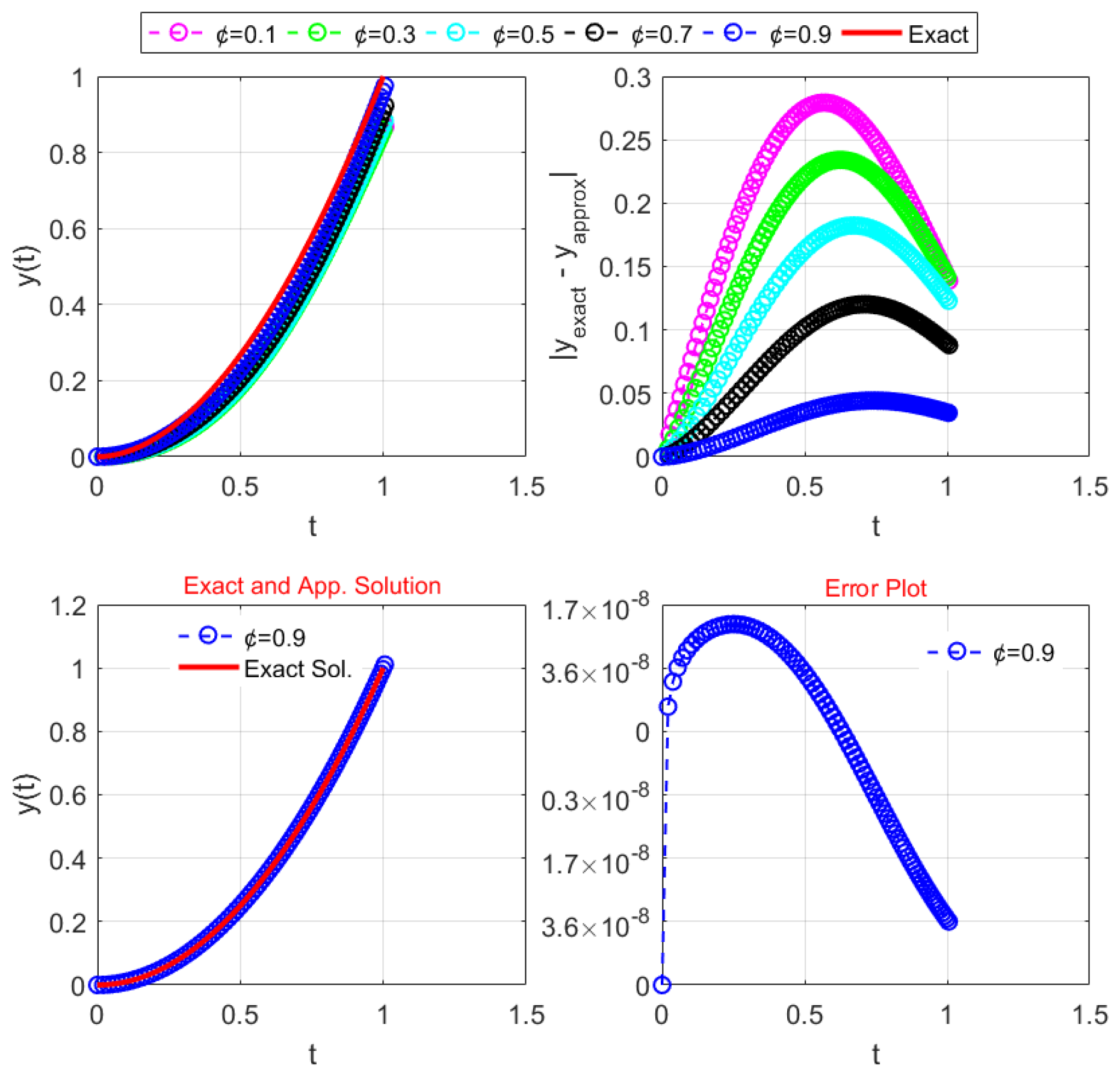 Symmetry 17 01685 g005