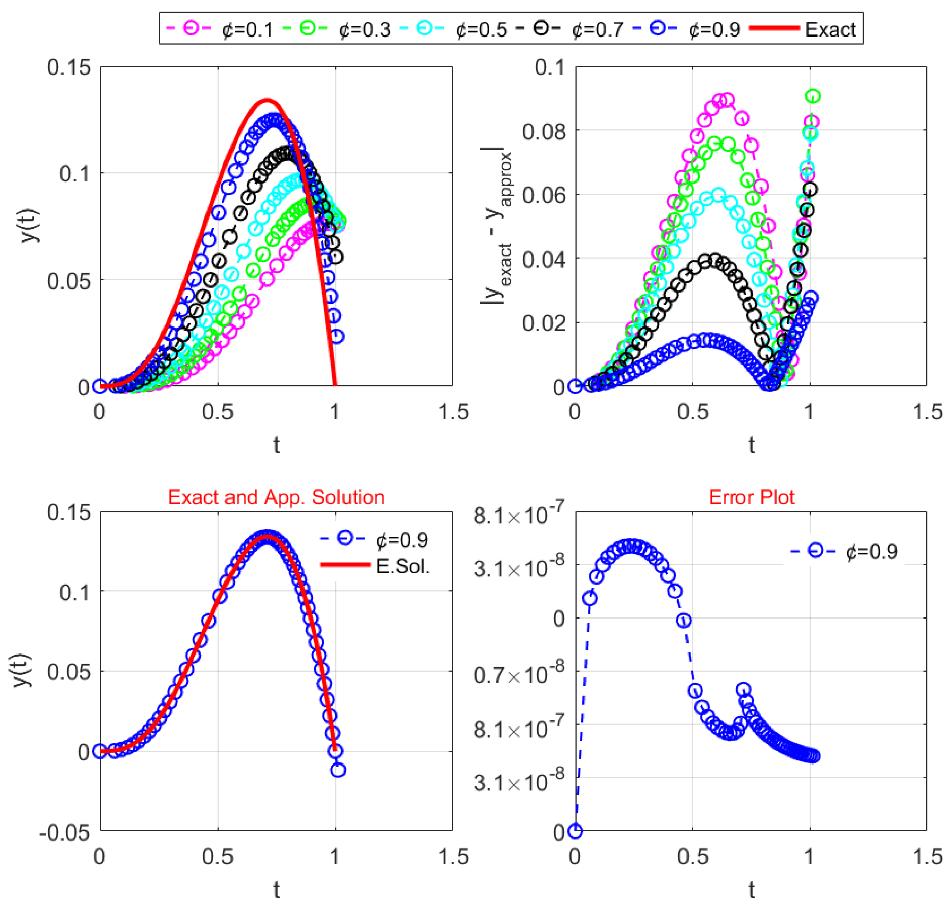 Symmetry 17 01685 g006