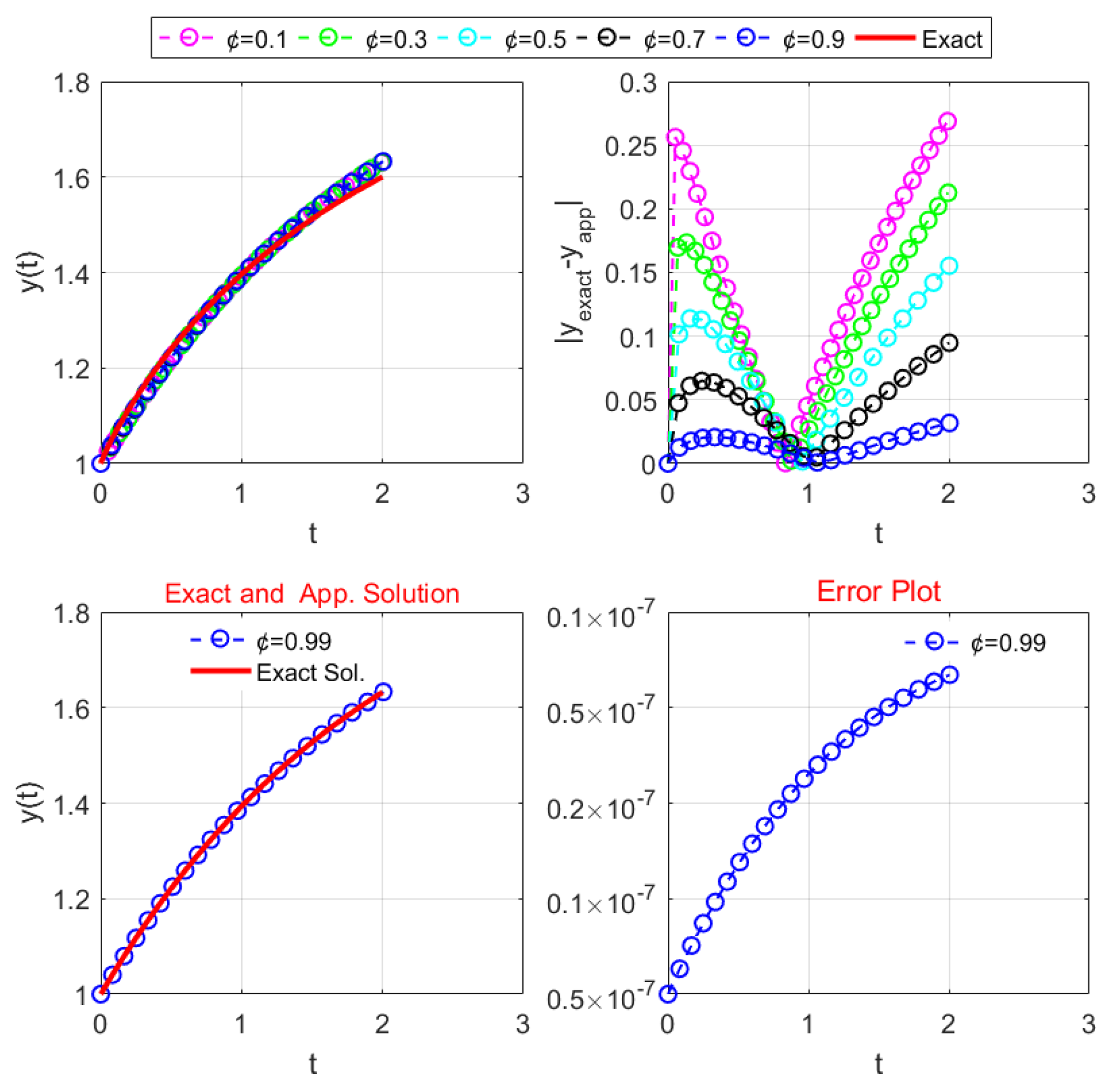 Symmetry 17 01685 g007