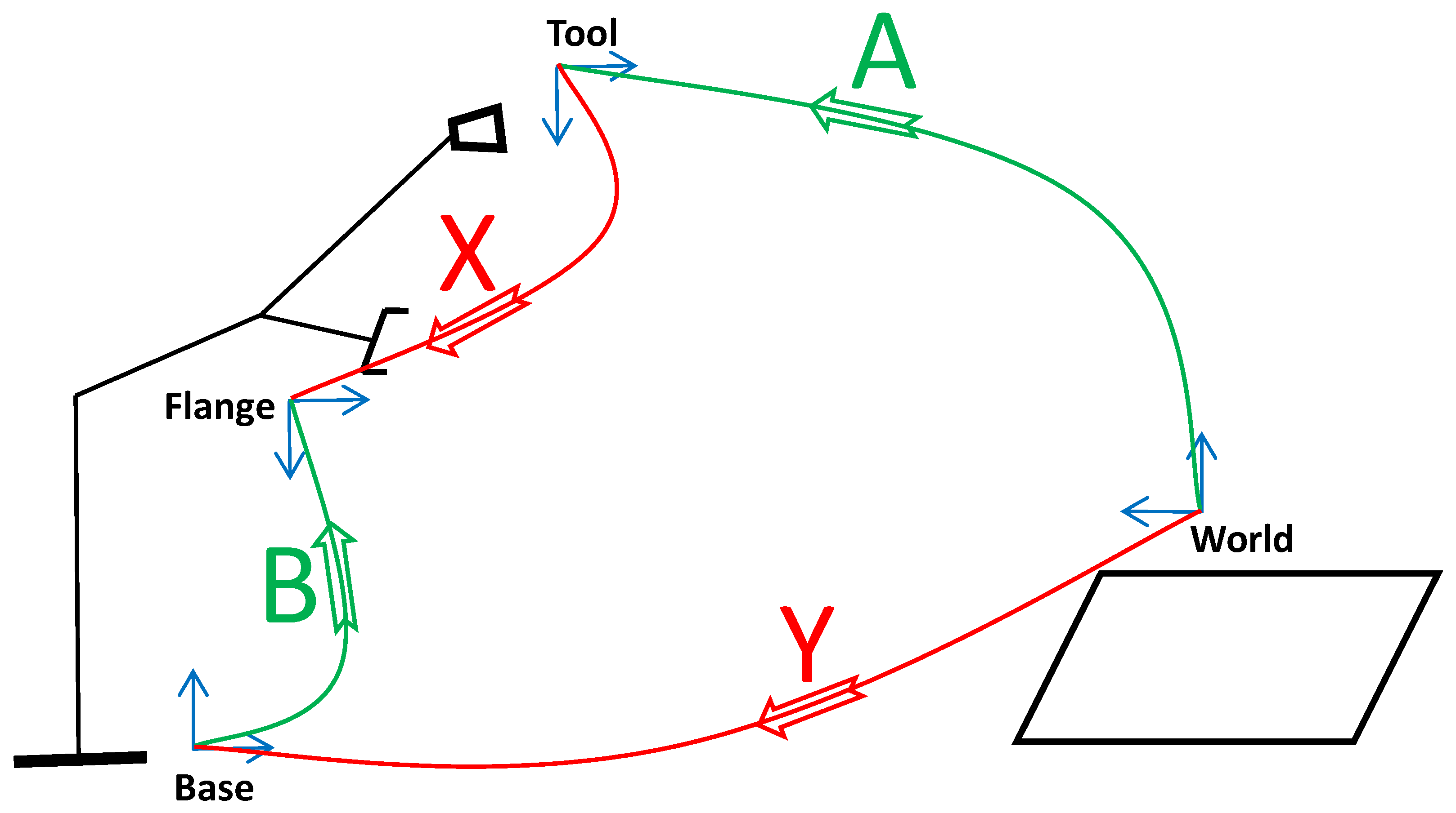 Symmetry 17 01686 g001