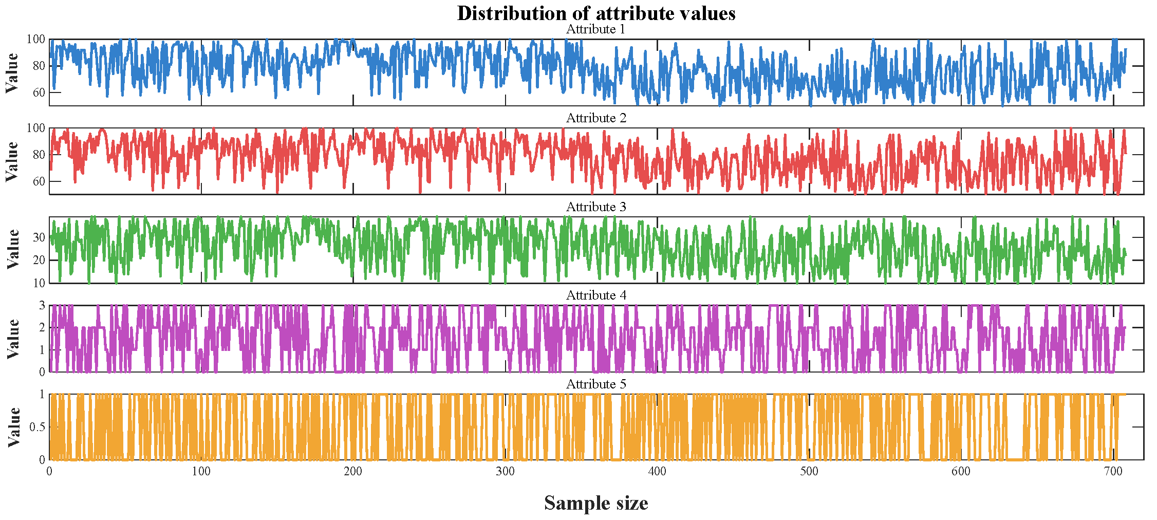 Symmetry 17 01687 g006 Symmetry 17 01687 g006