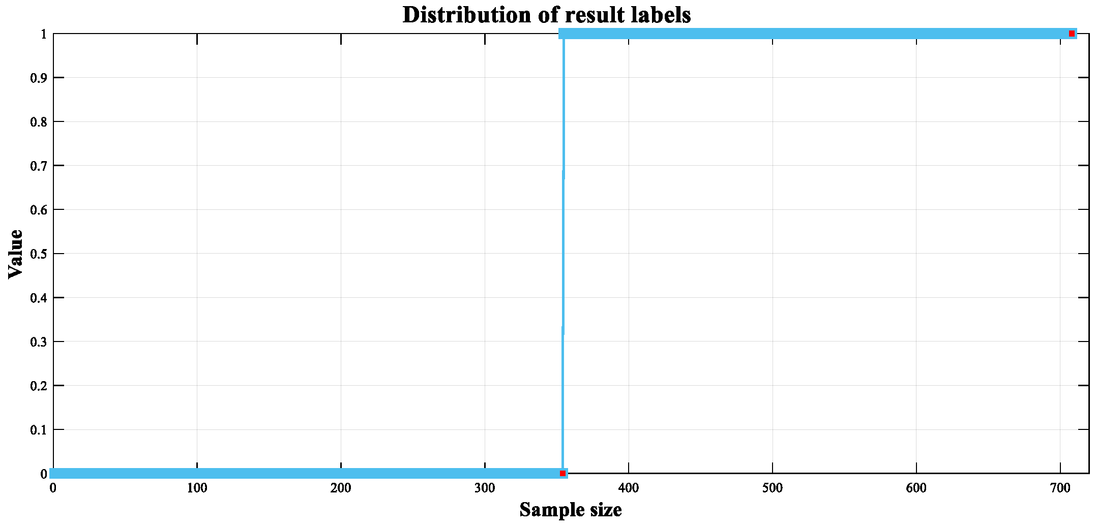 Symmetry 17 01687 g007 Symmetry 17 01687 g007