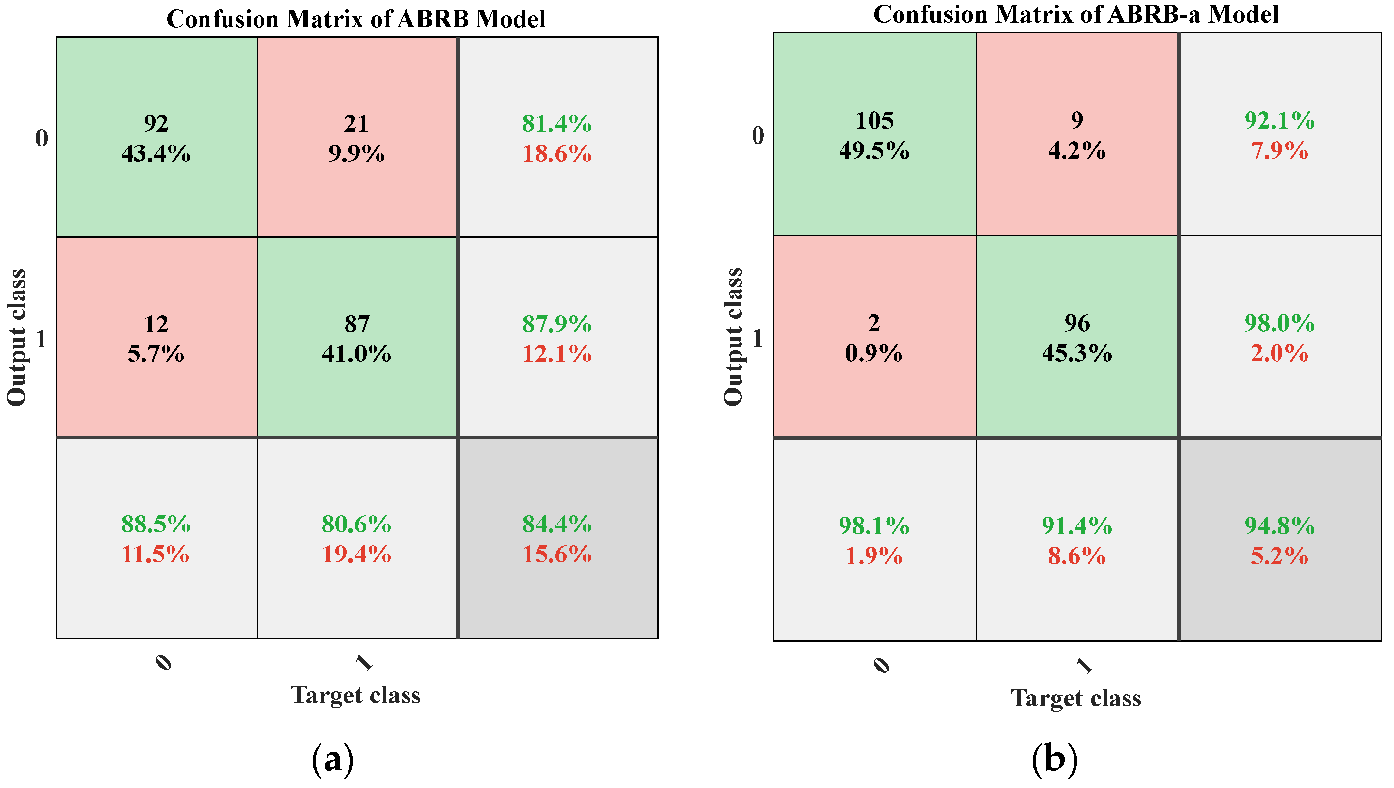 Symmetry 17 01687 g008 Symmetry 17 01687 g008