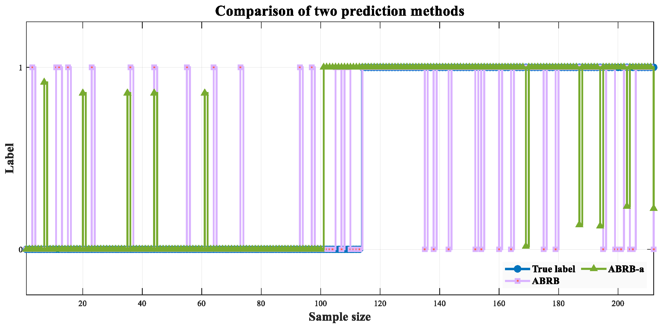 Symmetry 17 01687 g009 Symmetry 17 01687 g009