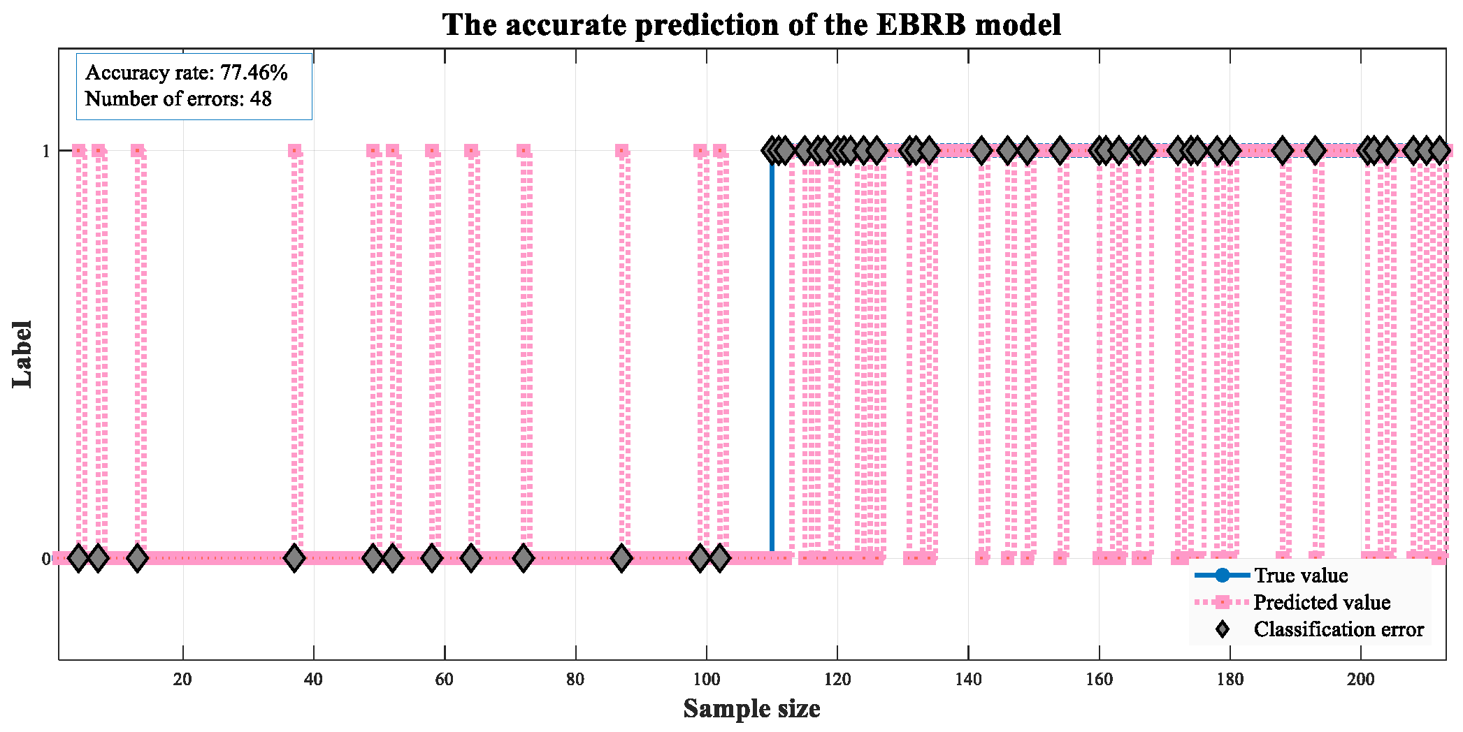 Symmetry 17 01687 g010 Symmetry 17 01687 g010