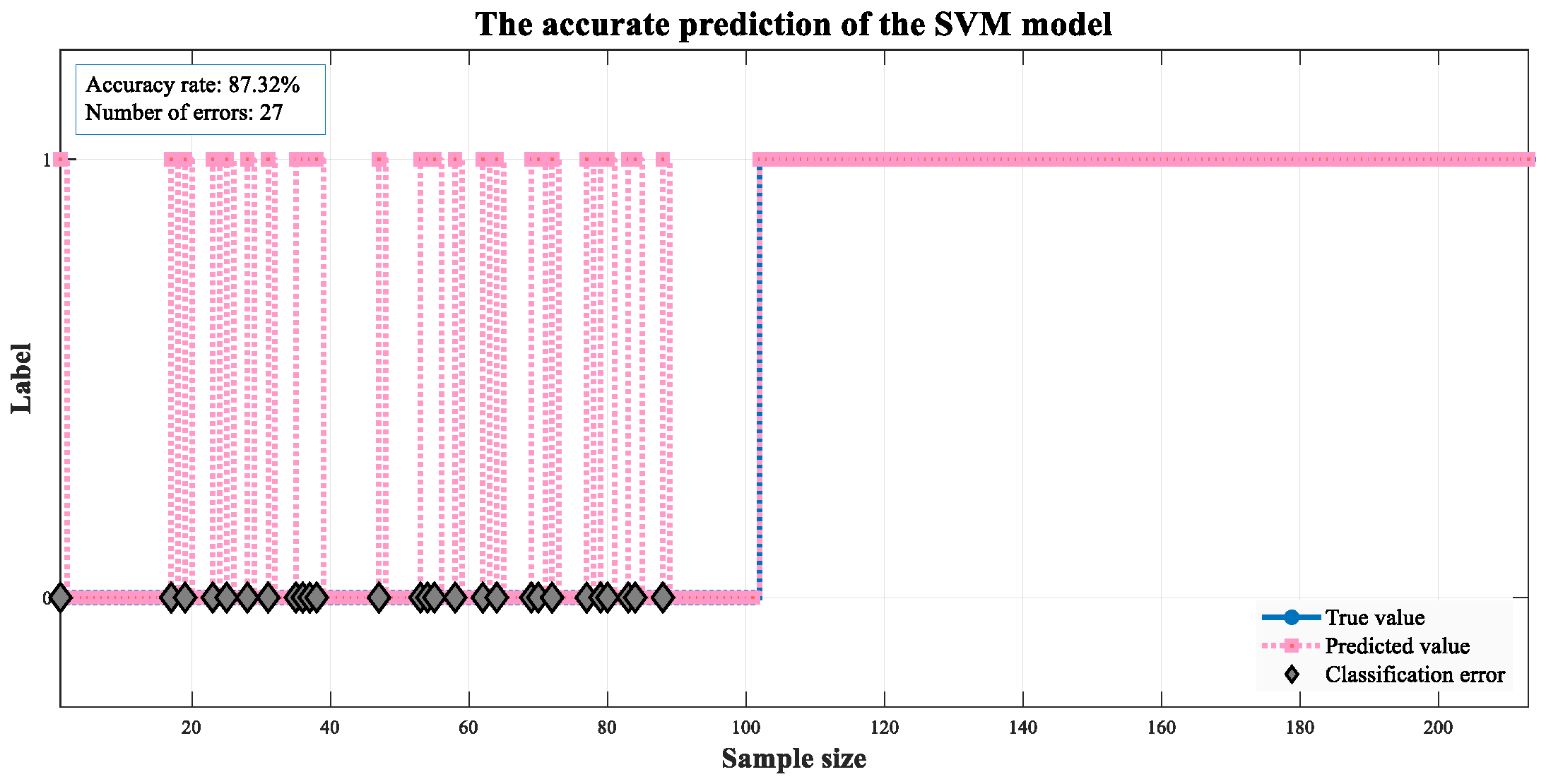 Symmetry 17 01687 g012 Symmetry 17 01687 g012