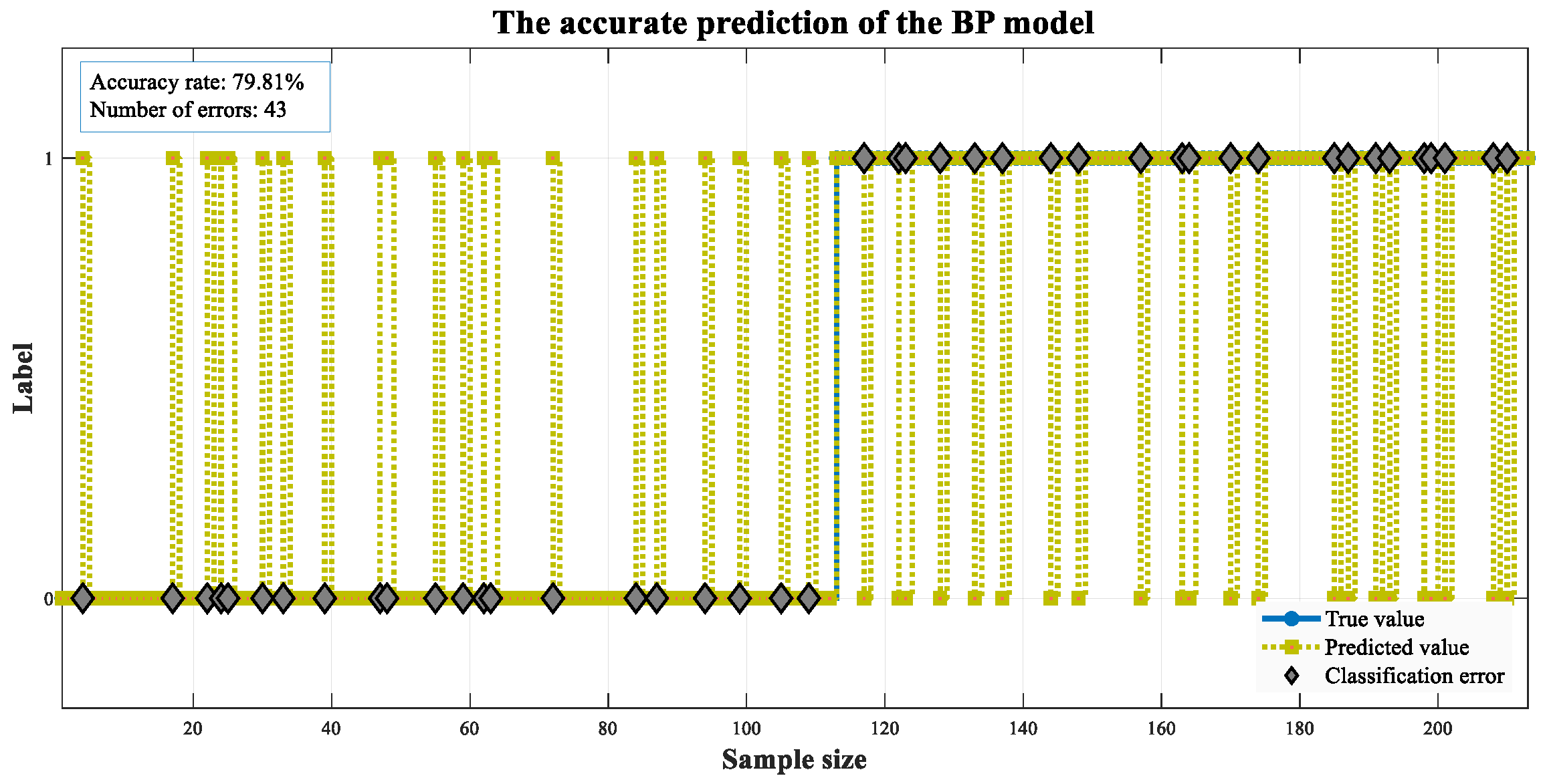 Symmetry 17 01687 g013 Symmetry 17 01687 g013