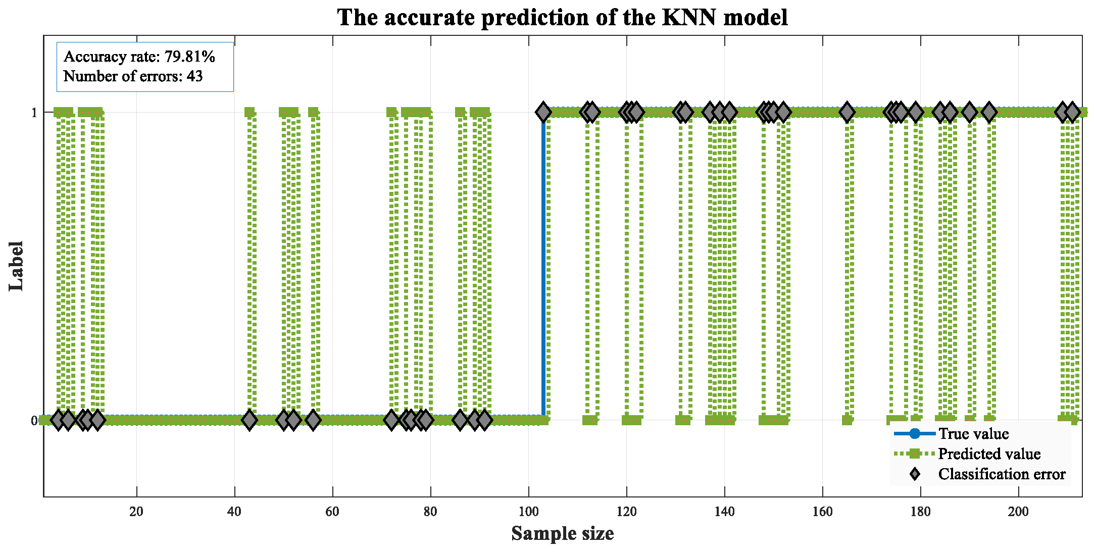 Symmetry 17 01687 g014 Symmetry 17 01687 g014