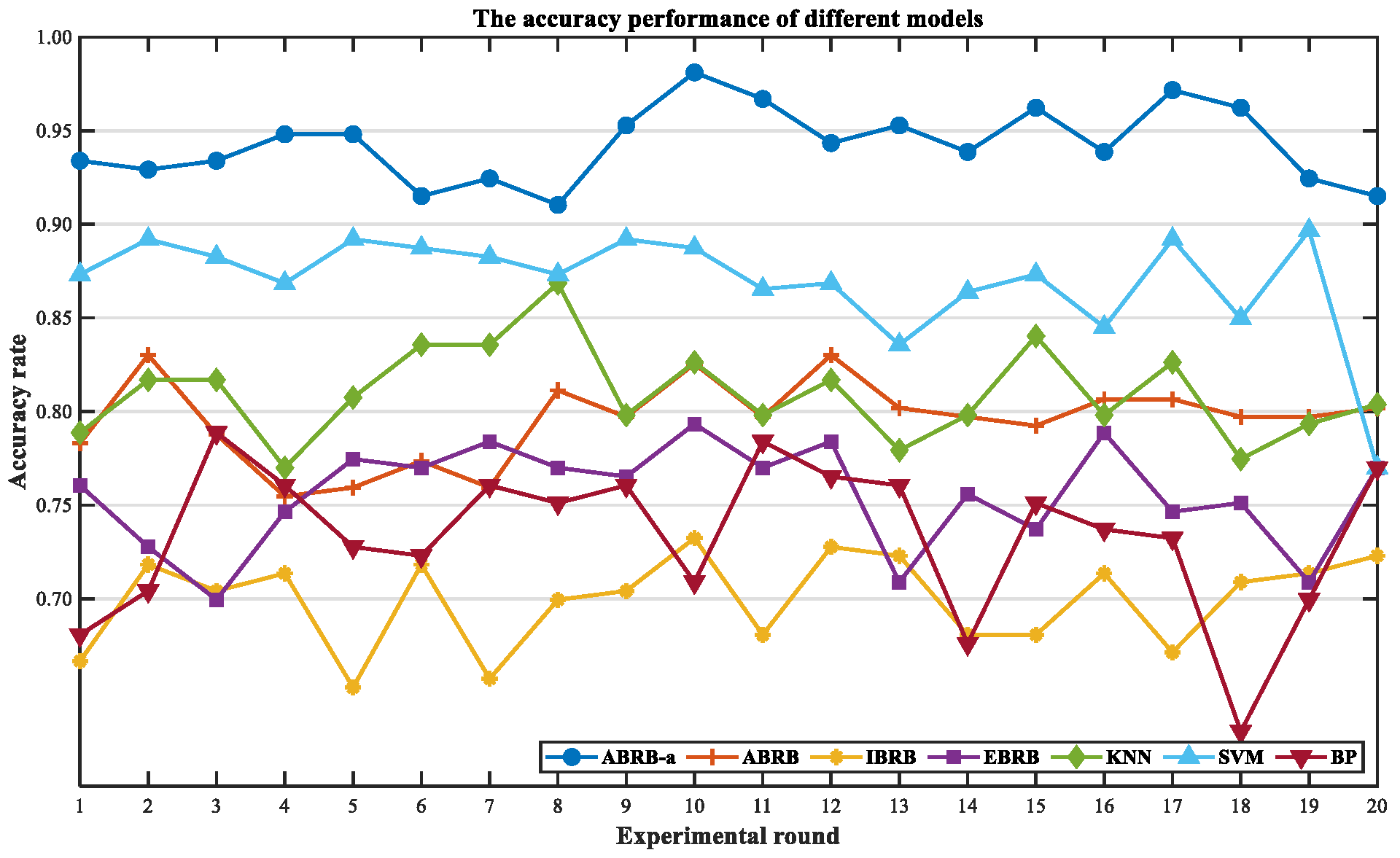 Symmetry 17 01687 g015 Symmetry 17 01687 g015