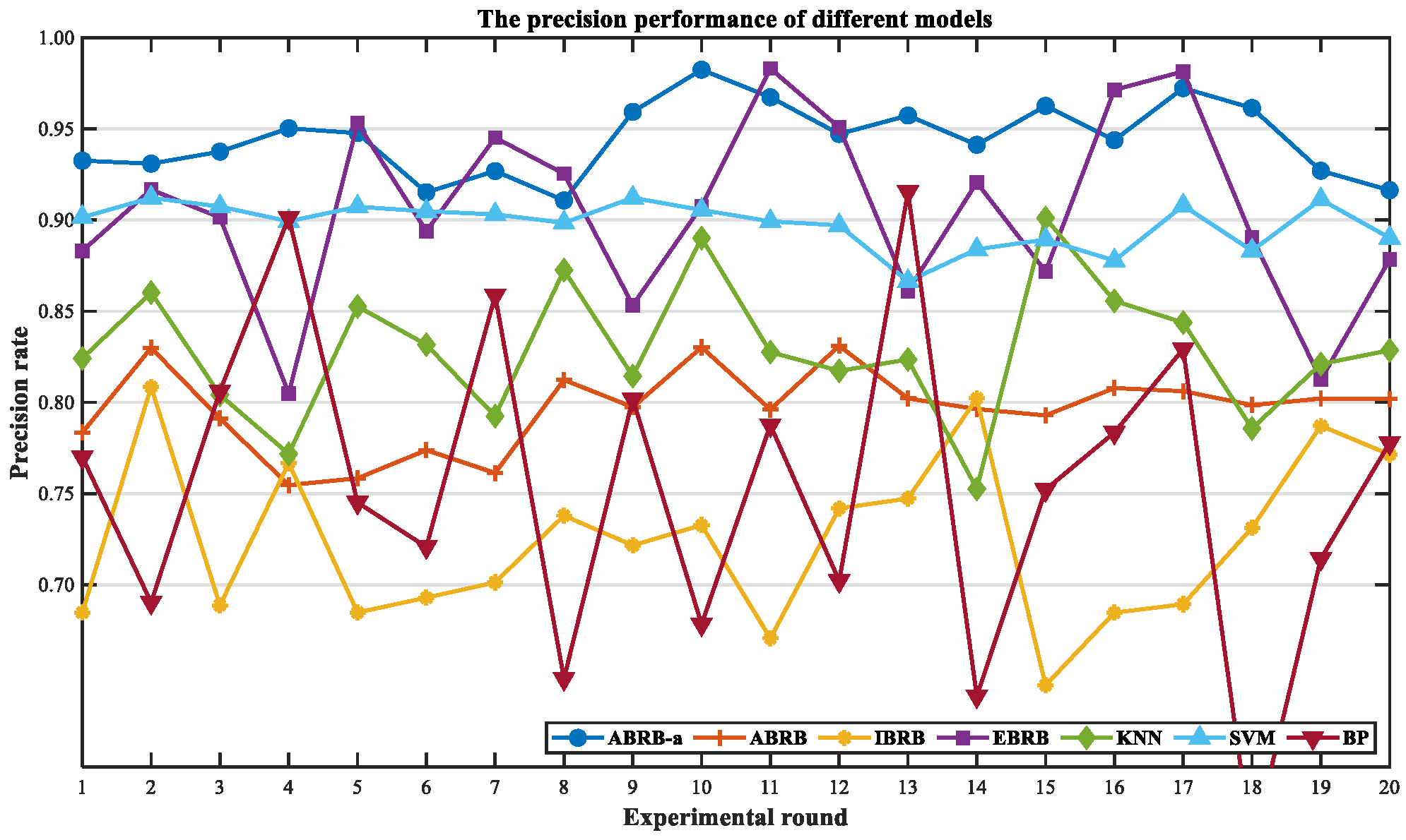 Symmetry 17 01687 g016 Symmetry 17 01687 g016