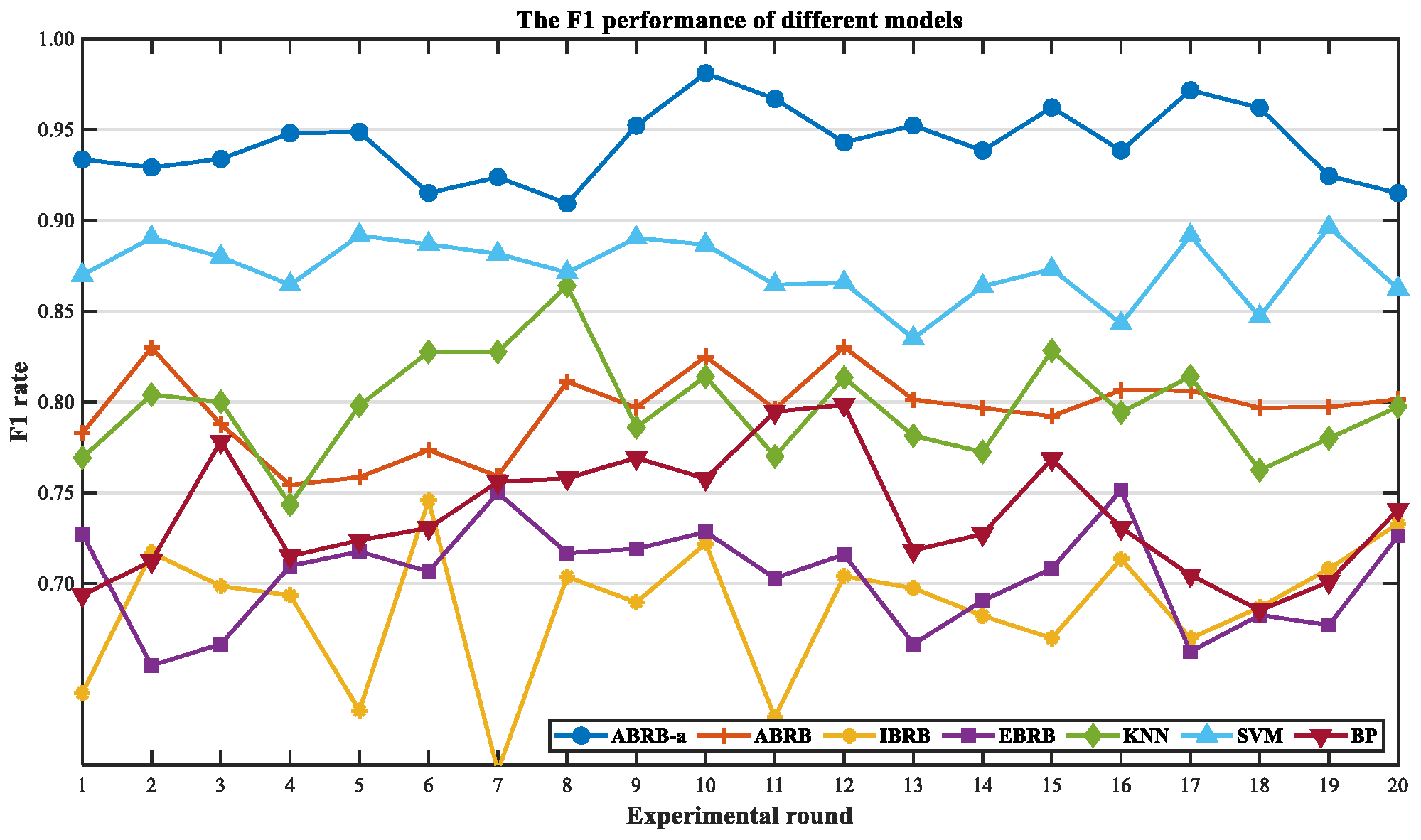 Symmetry 17 01687 g018 Symmetry 17 01687 g018