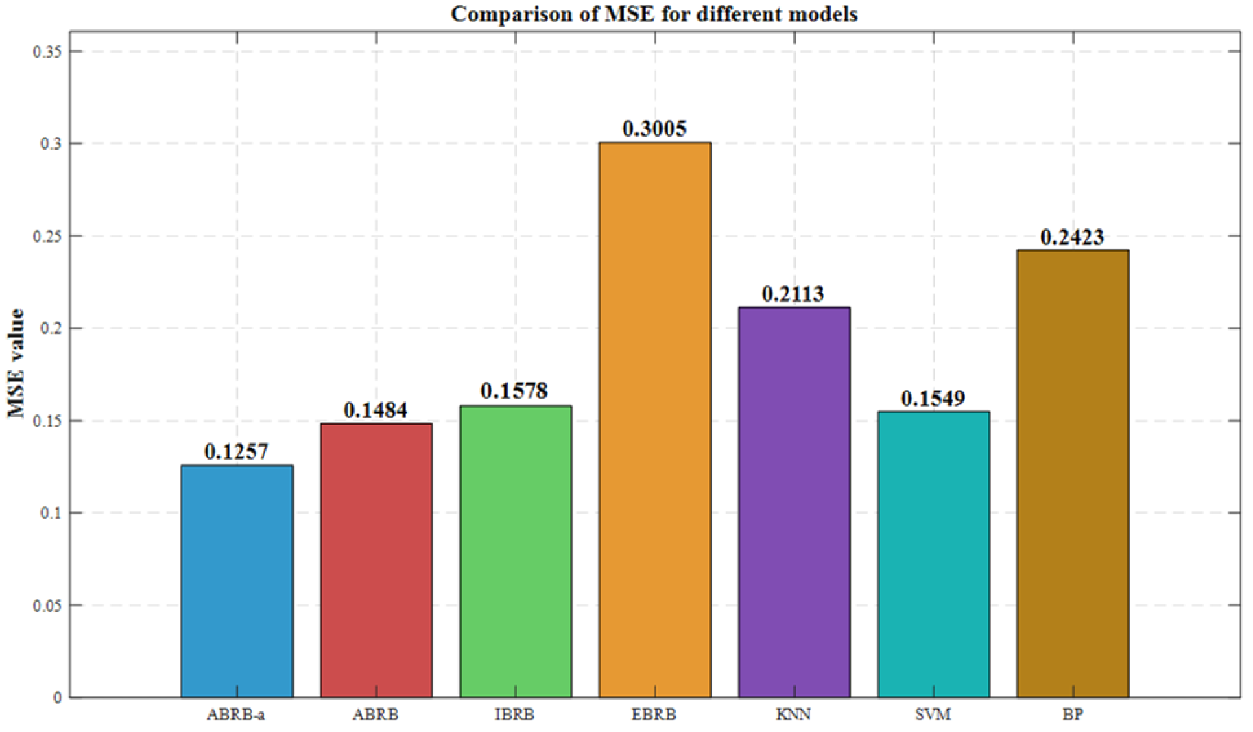 Symmetry 17 01687 g019 Symmetry 17 01687 g019