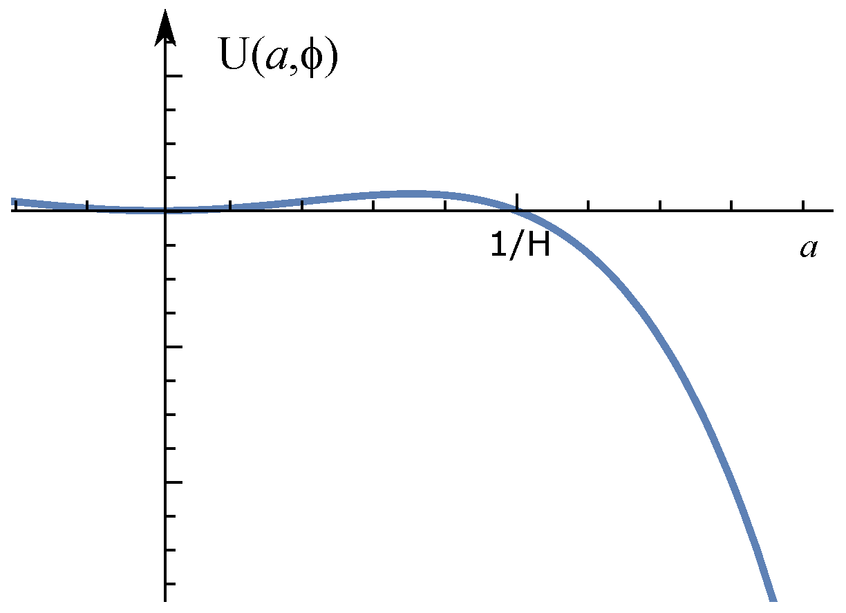 Symmetry 17 01688 g001