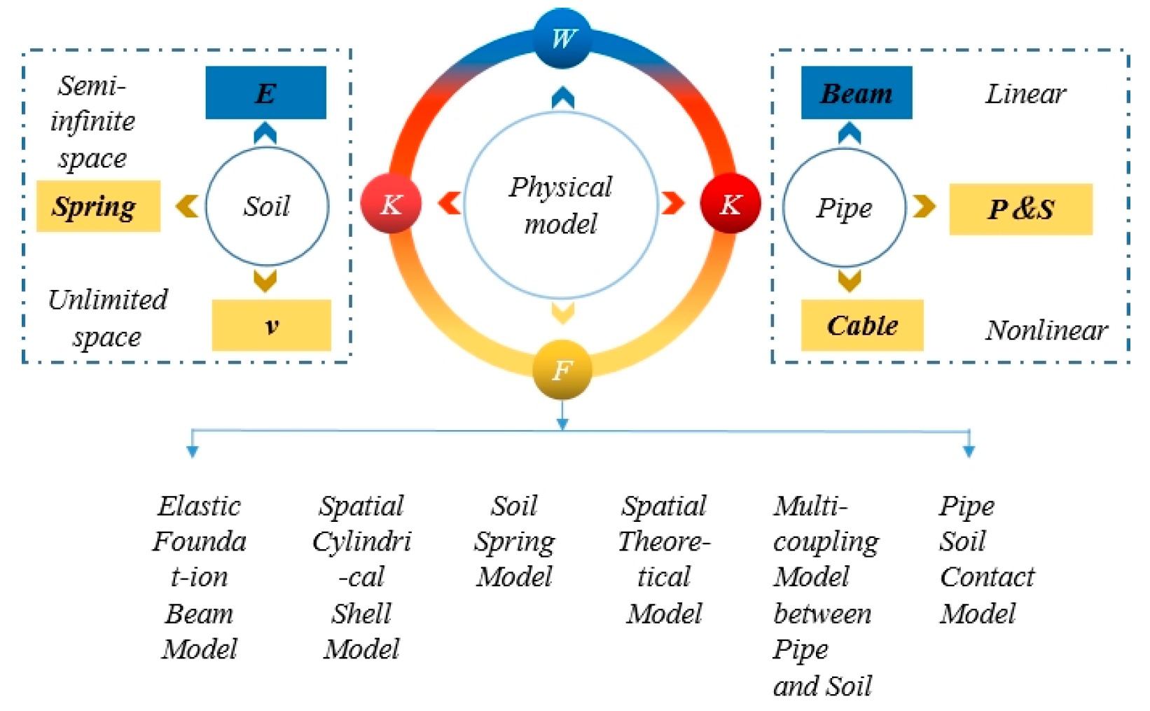 Symmetry 17 01689 g001