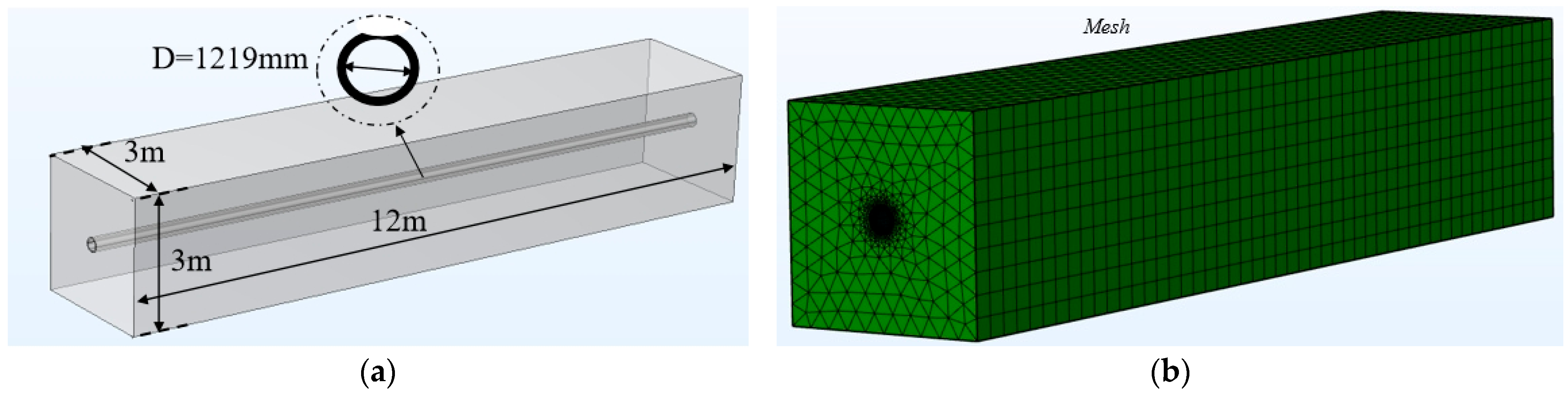 Symmetry 17 01689 g004