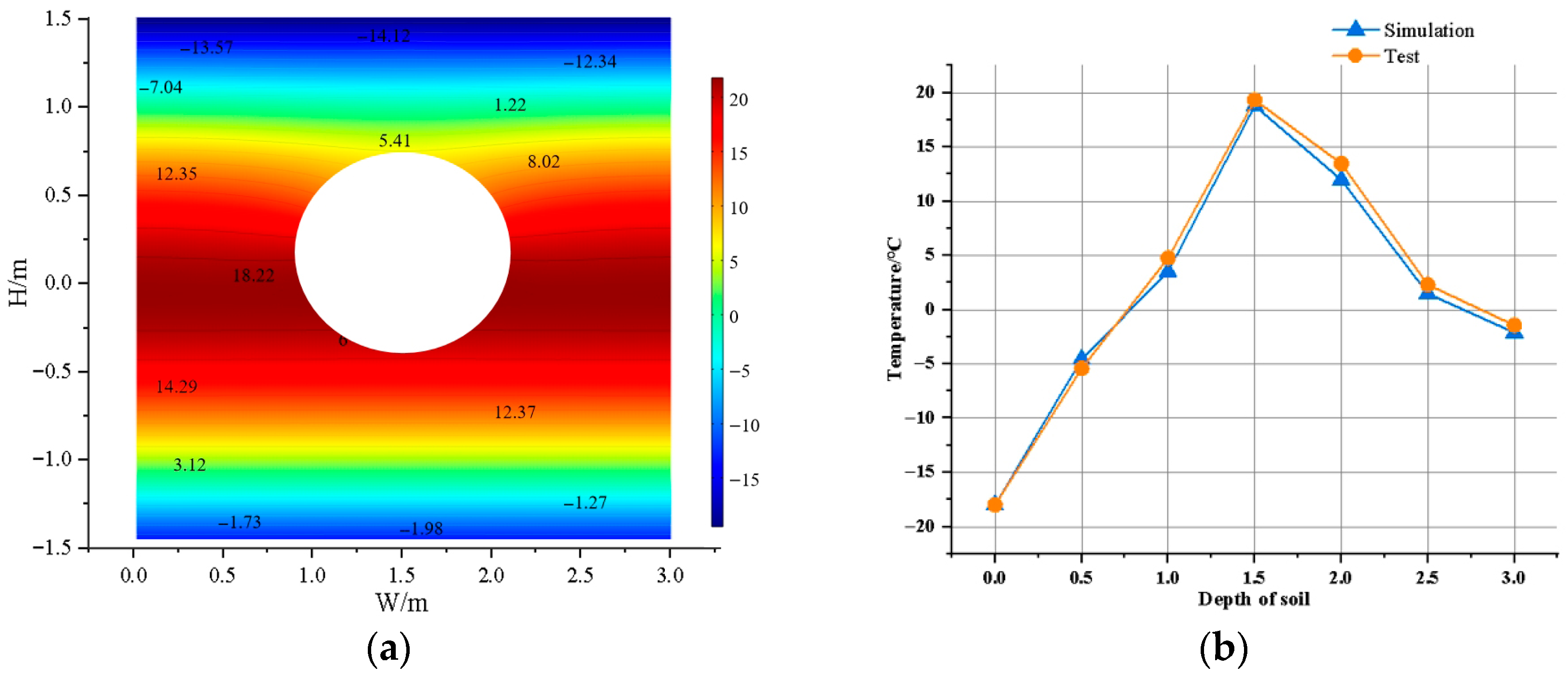 Symmetry 17 01689 g005