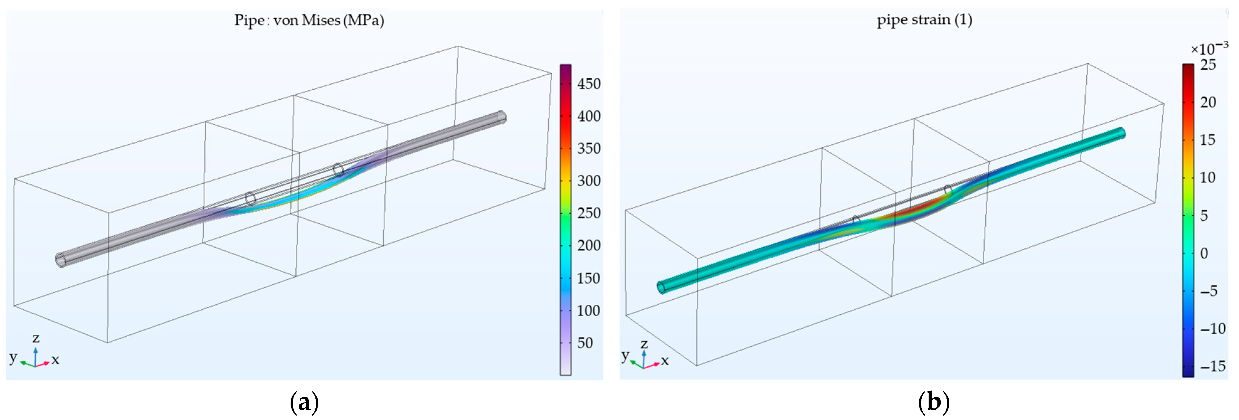 Symmetry 17 01689 g007