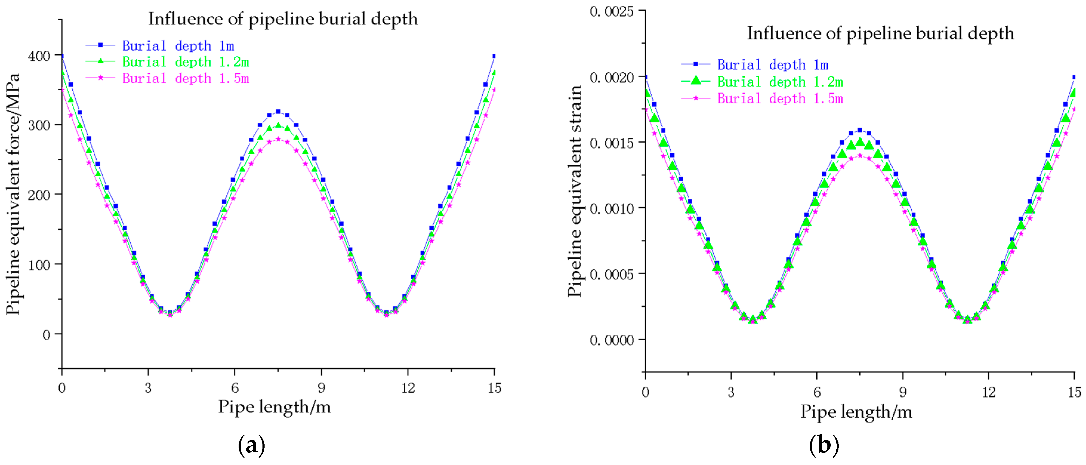 Symmetry 17 01689 g009