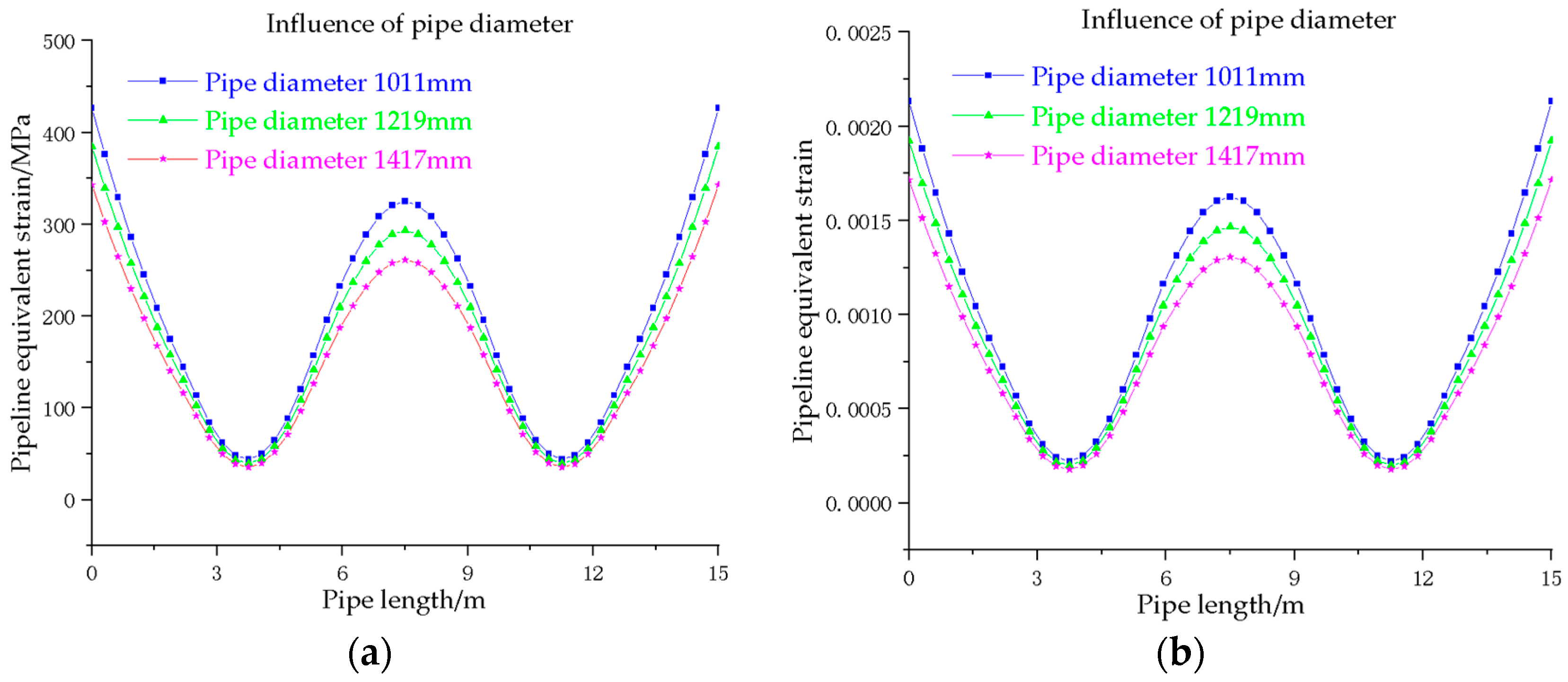 Symmetry 17 01689 g010