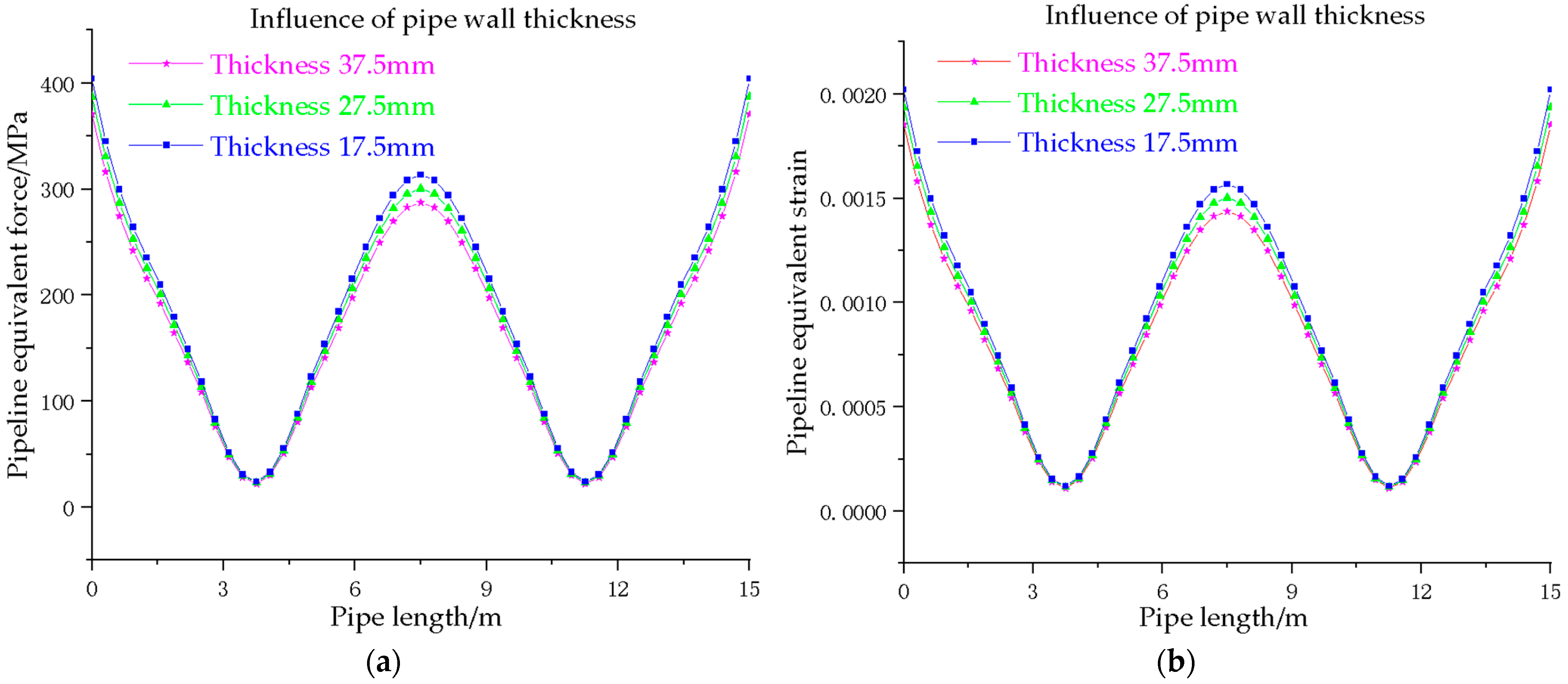 Symmetry 17 01689 g011
