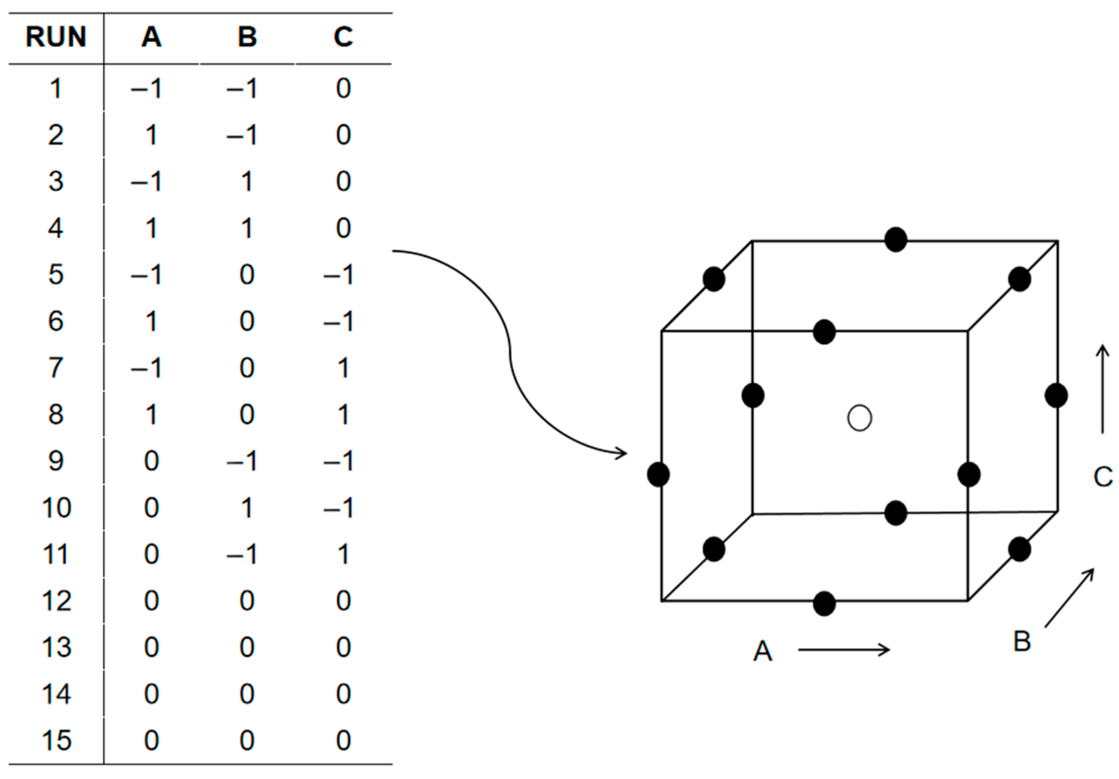 Symmetry 17 01689 g012