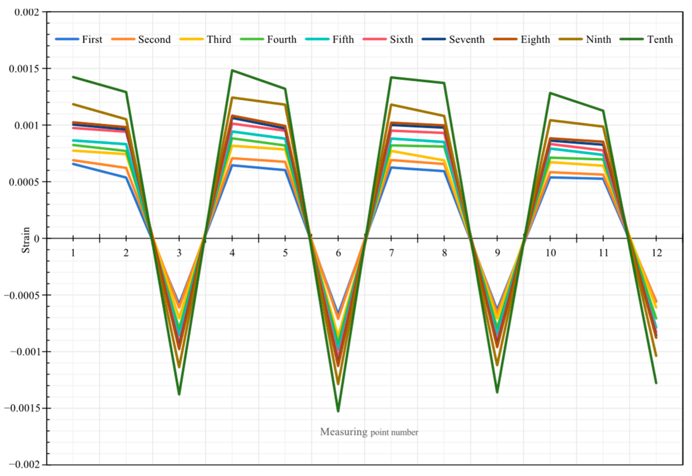 Symmetry 17 01689 g015