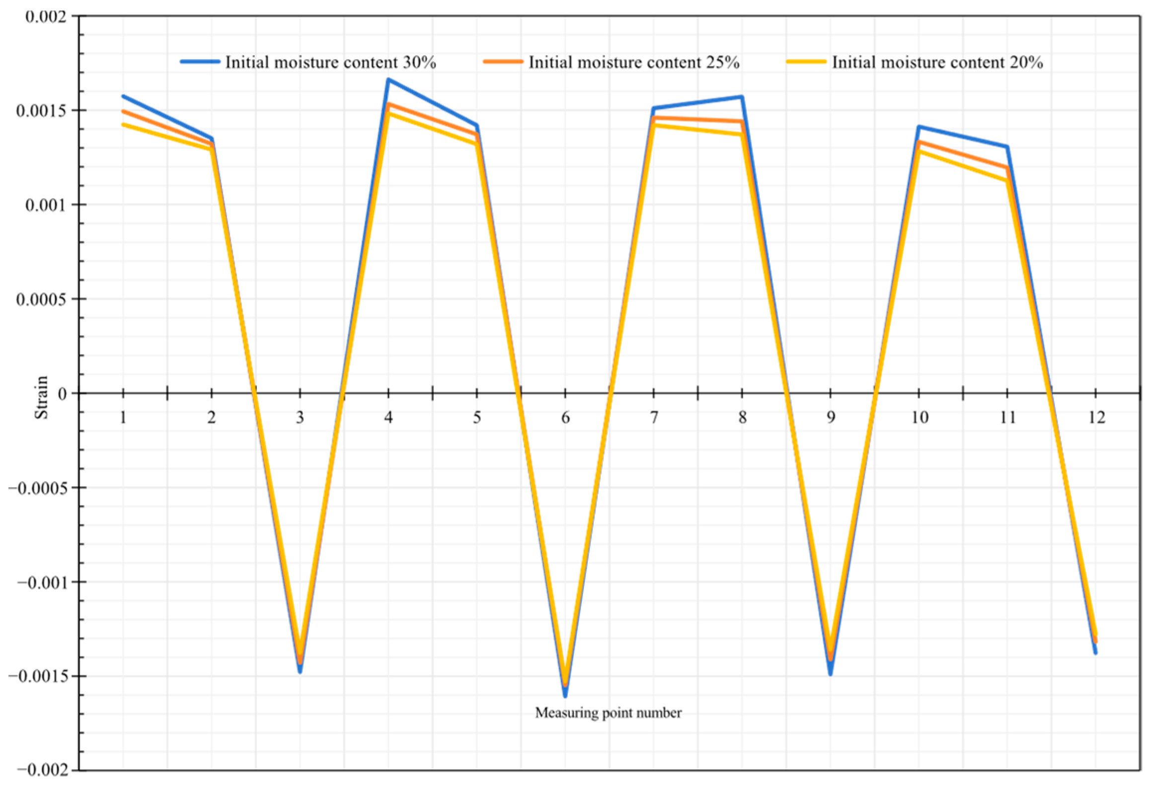Symmetry 17 01689 g016