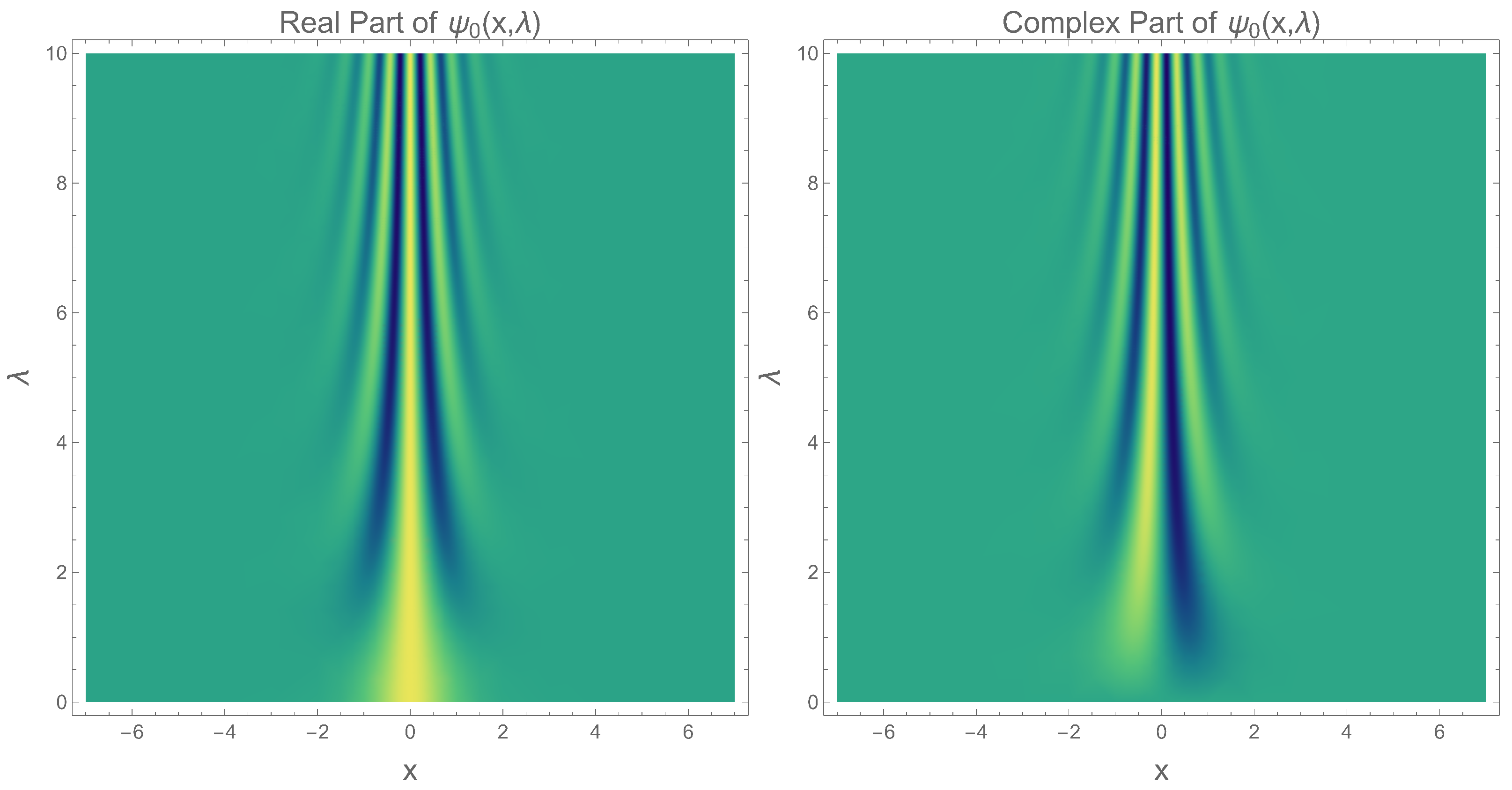 Symmetry 17 01690 g004