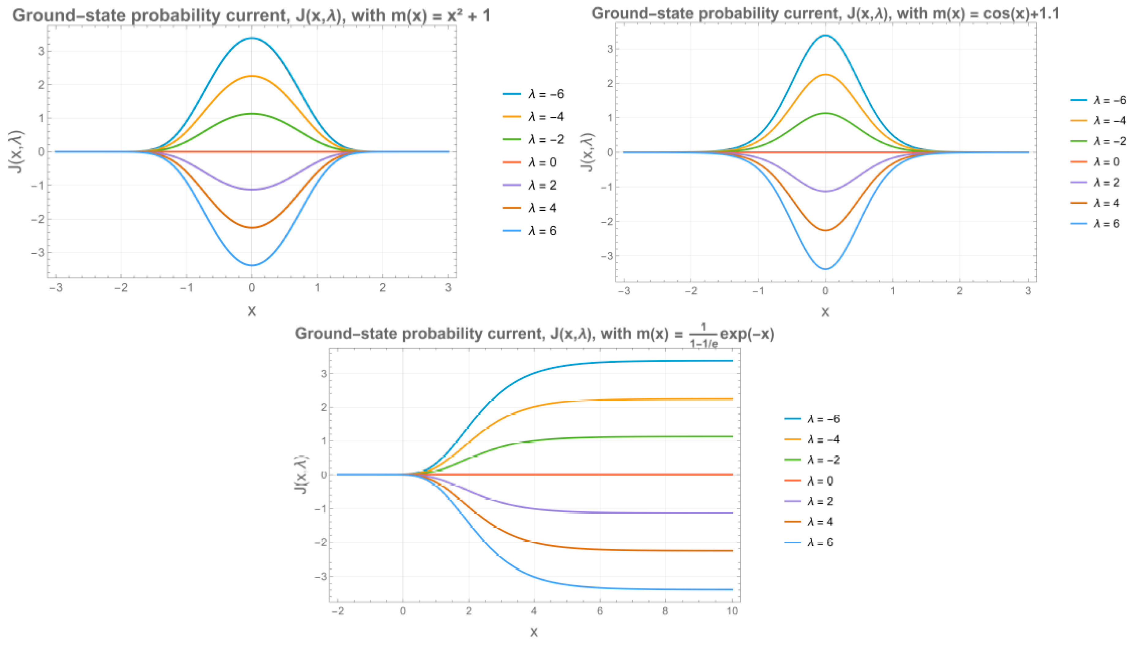 Symmetry 17 01690 g011