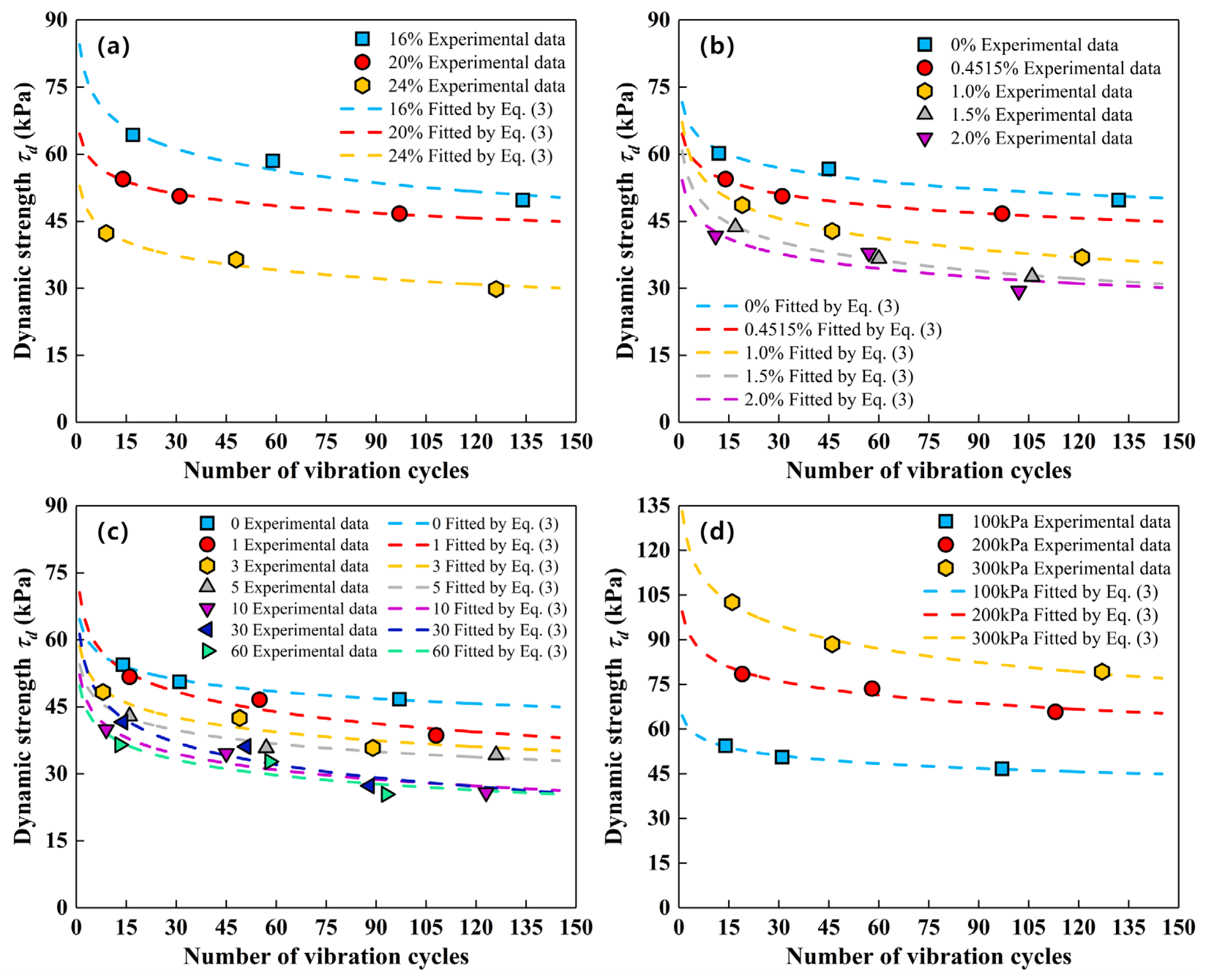 Symmetry 17 01691 g005 Symmetry 17 01691 g005