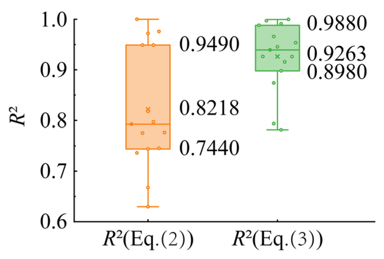 Symmetry 17 01691 g006 Symmetry 17 01691 g006