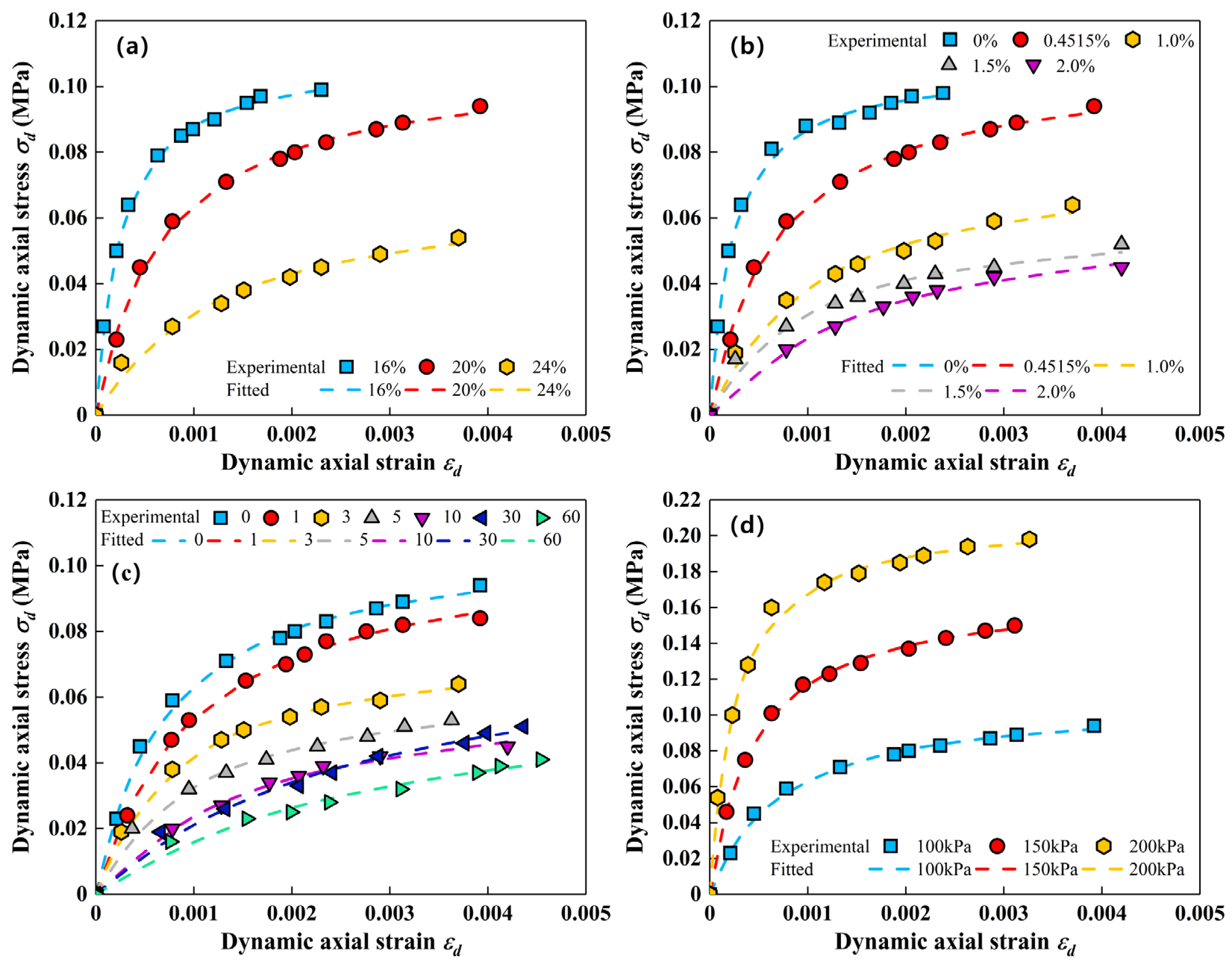 Symmetry 17 01691 g007 Symmetry 17 01691 g007