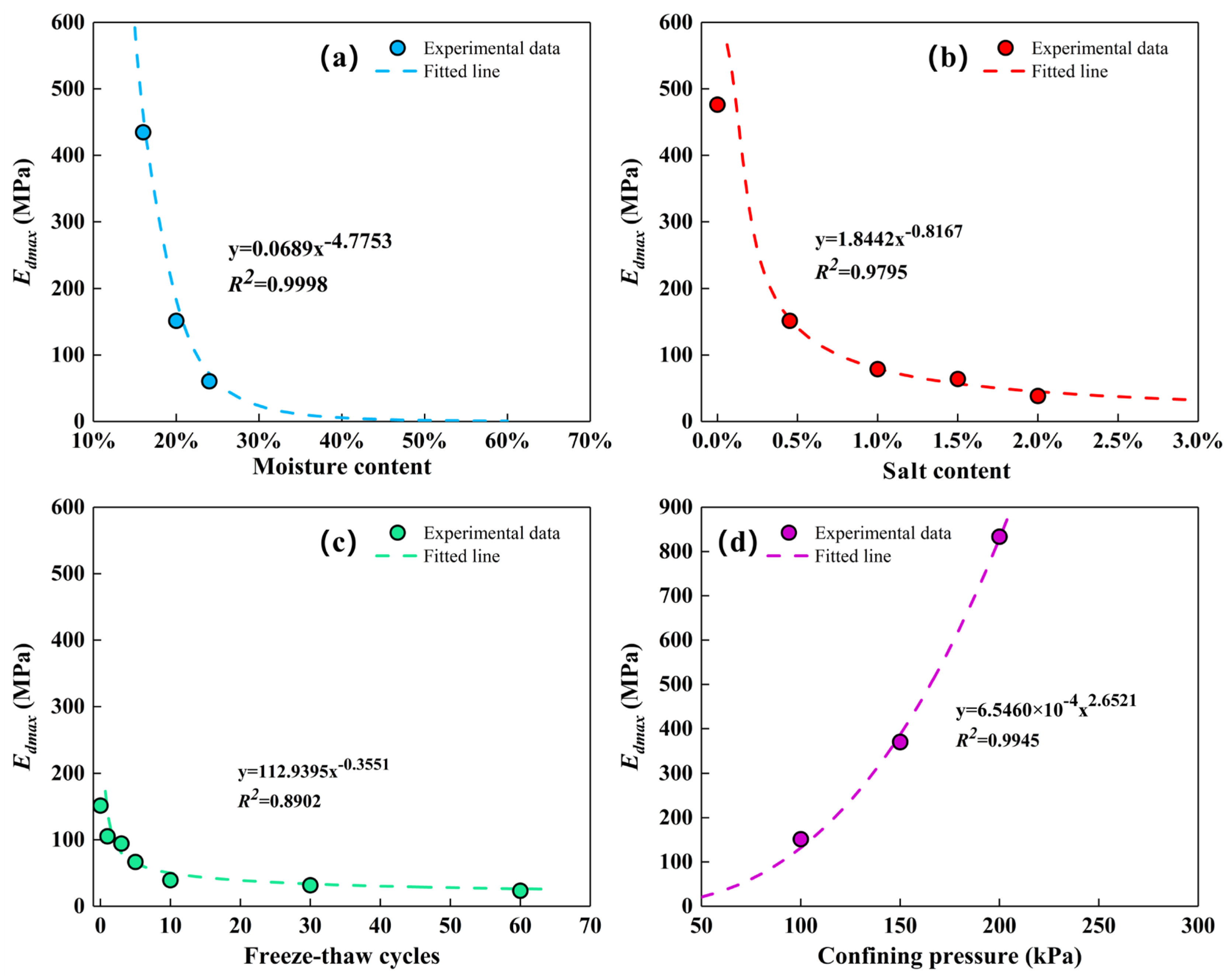 Symmetry 17 01691 g009 Symmetry 17 01691 g009