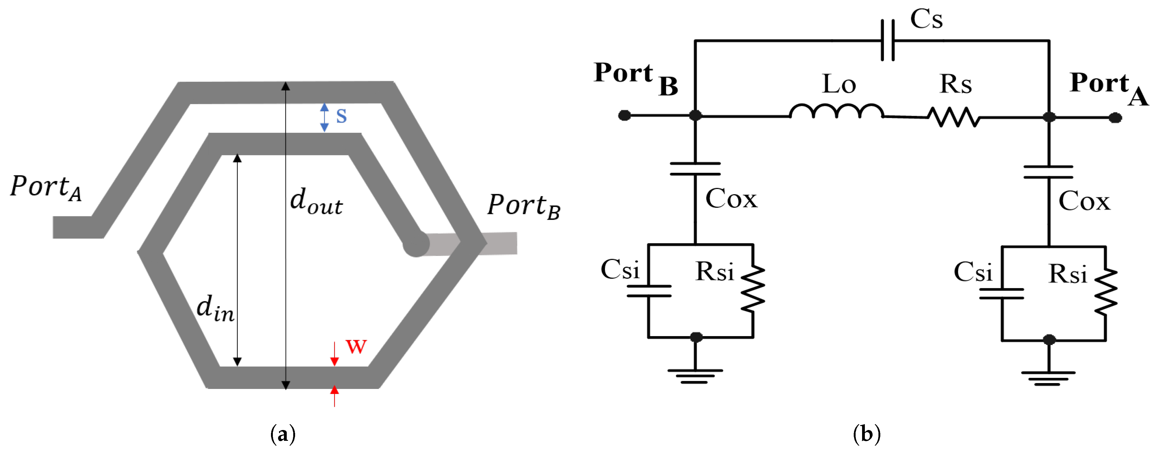 Symmetry 17 01693 g003