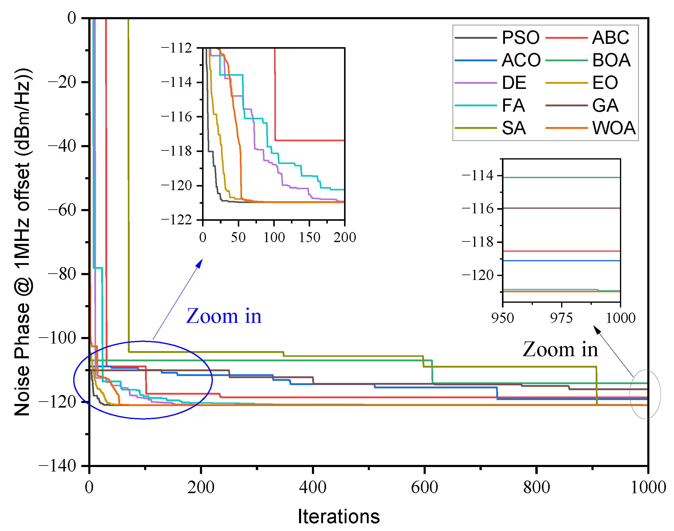 Symmetry 17 01693 g005