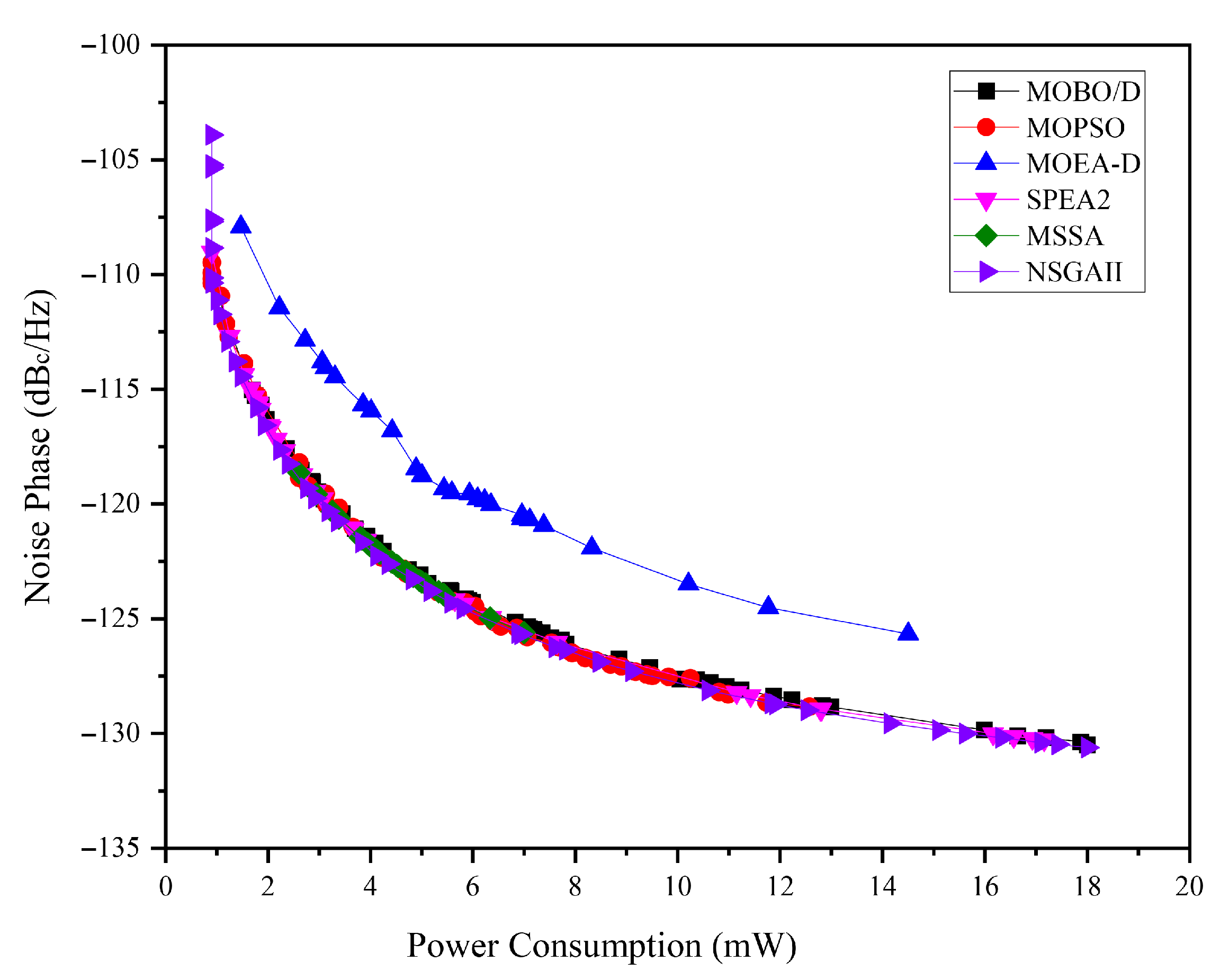 Symmetry 17 01693 g006
