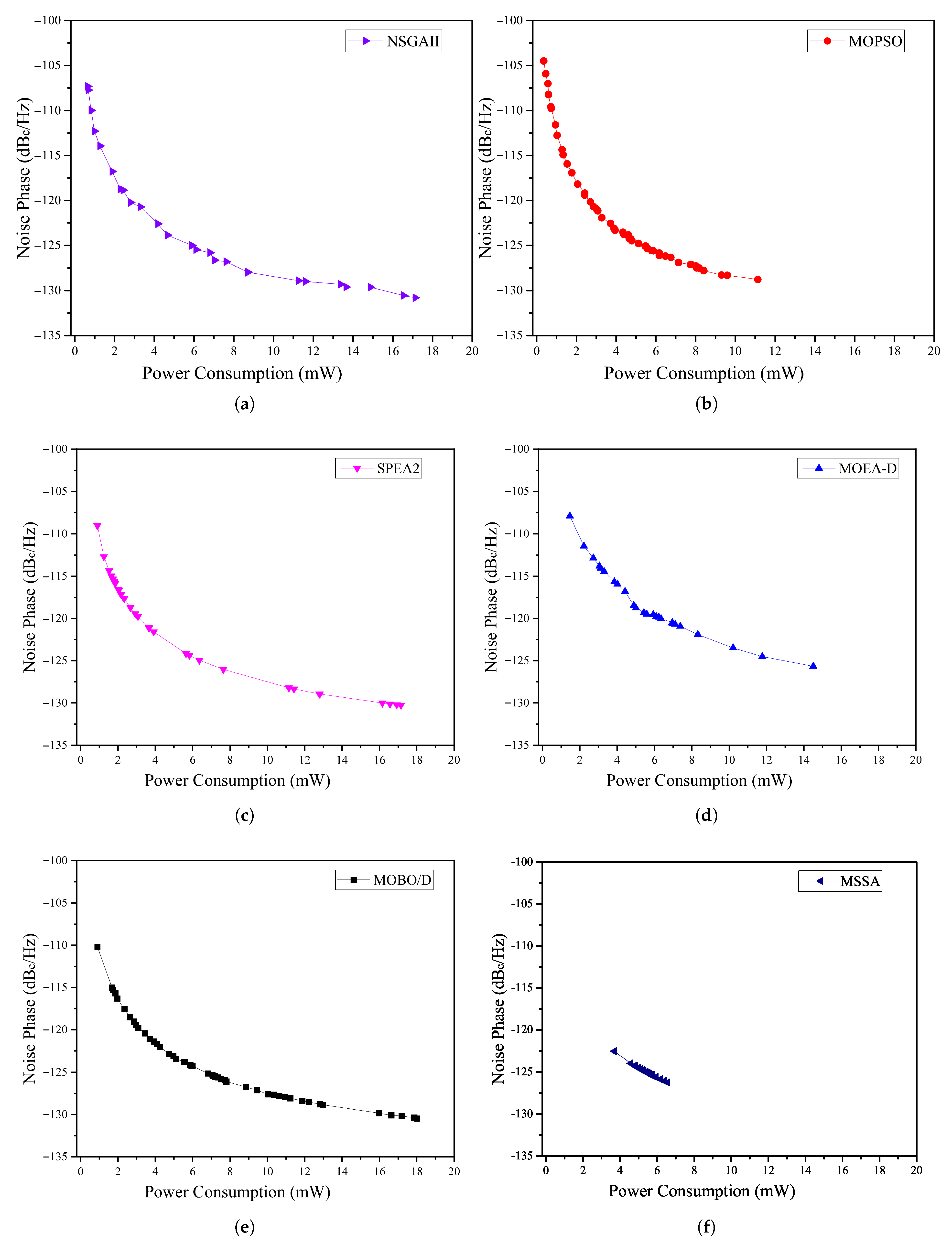 Symmetry 17 01693 g007