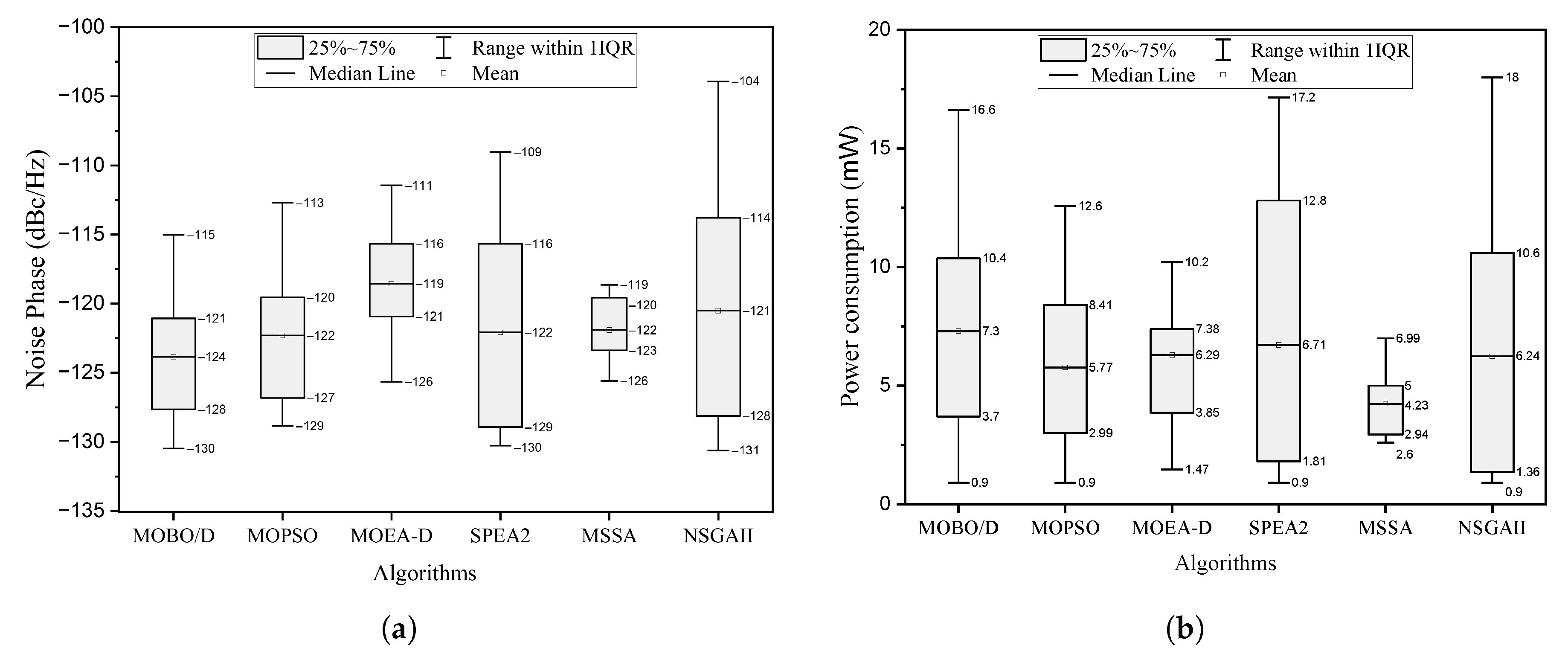 Symmetry 17 01693 g008