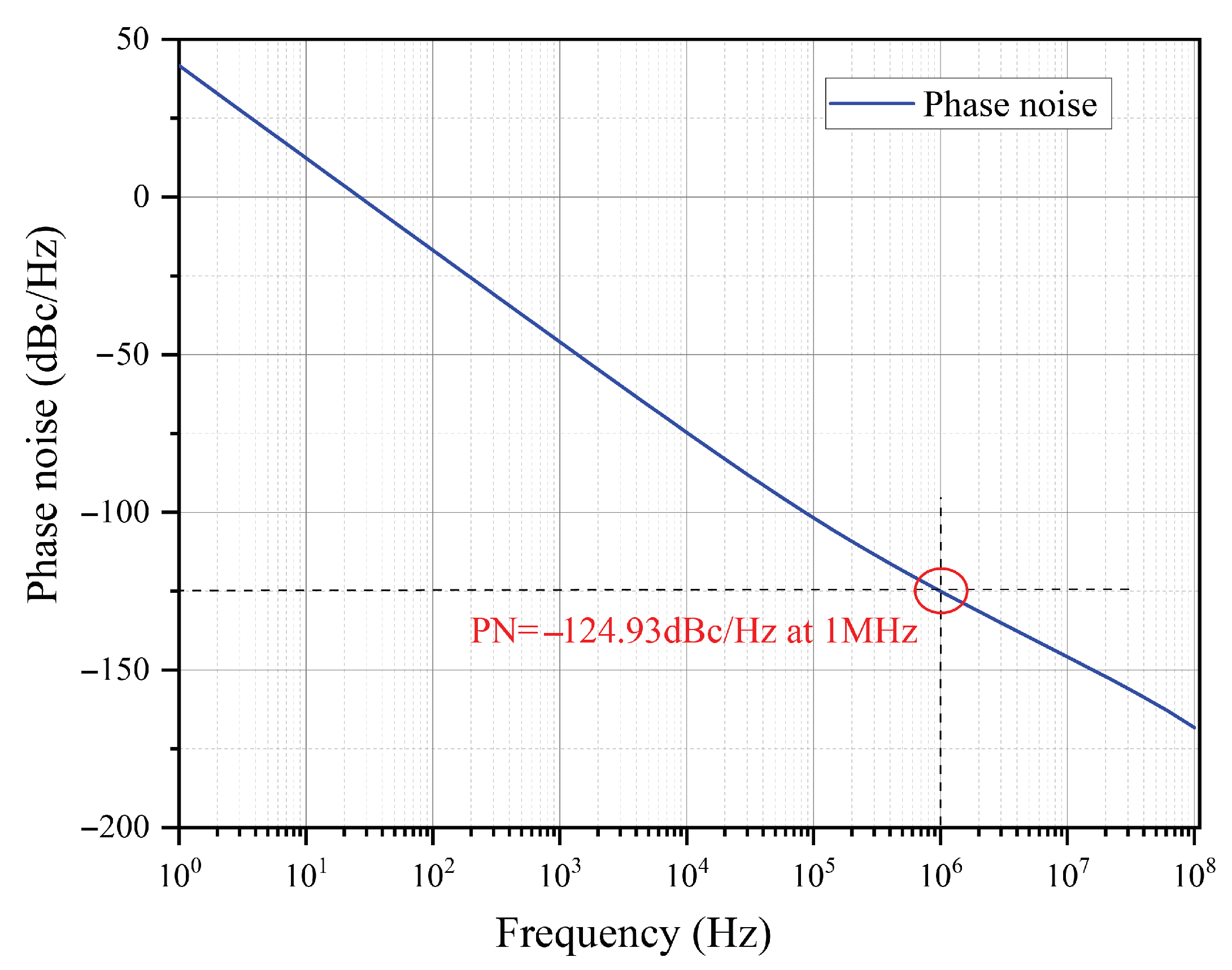 Symmetry 17 01693 g010