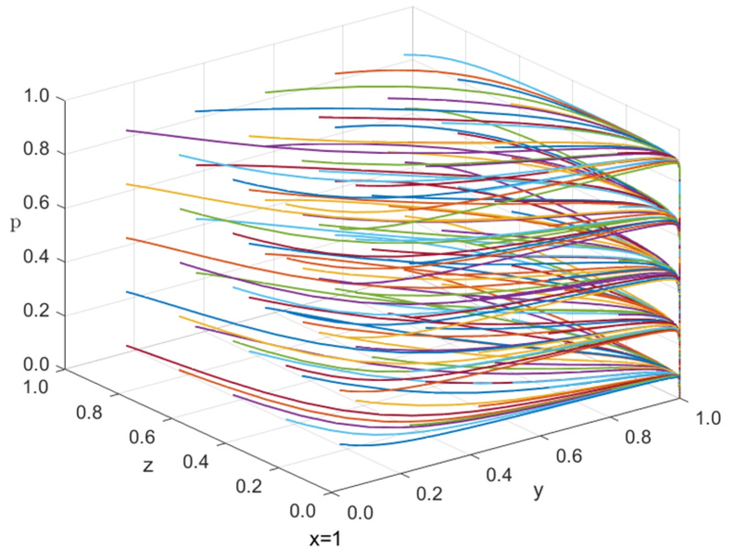 Symmetry 17 01694 g009 Symmetry 17 01694 g009